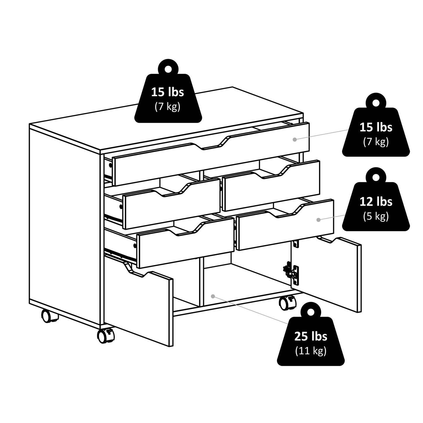 Halifax 5-Drawer Mulit-Storage Mobile Cabinet, White
