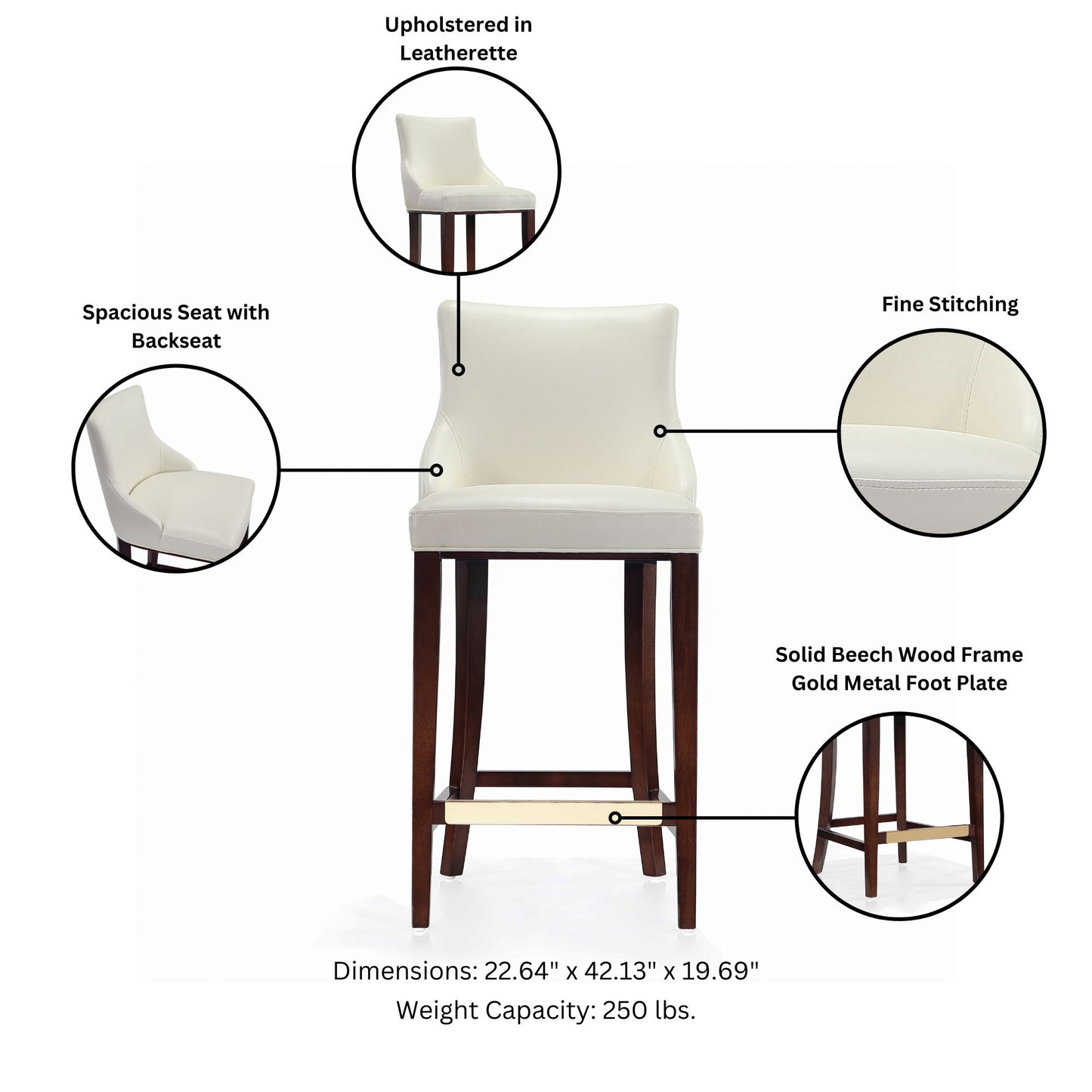 Shubert Modern Wood Upholstered Barstool in Ivory - Set of 2 2-BS019-IV