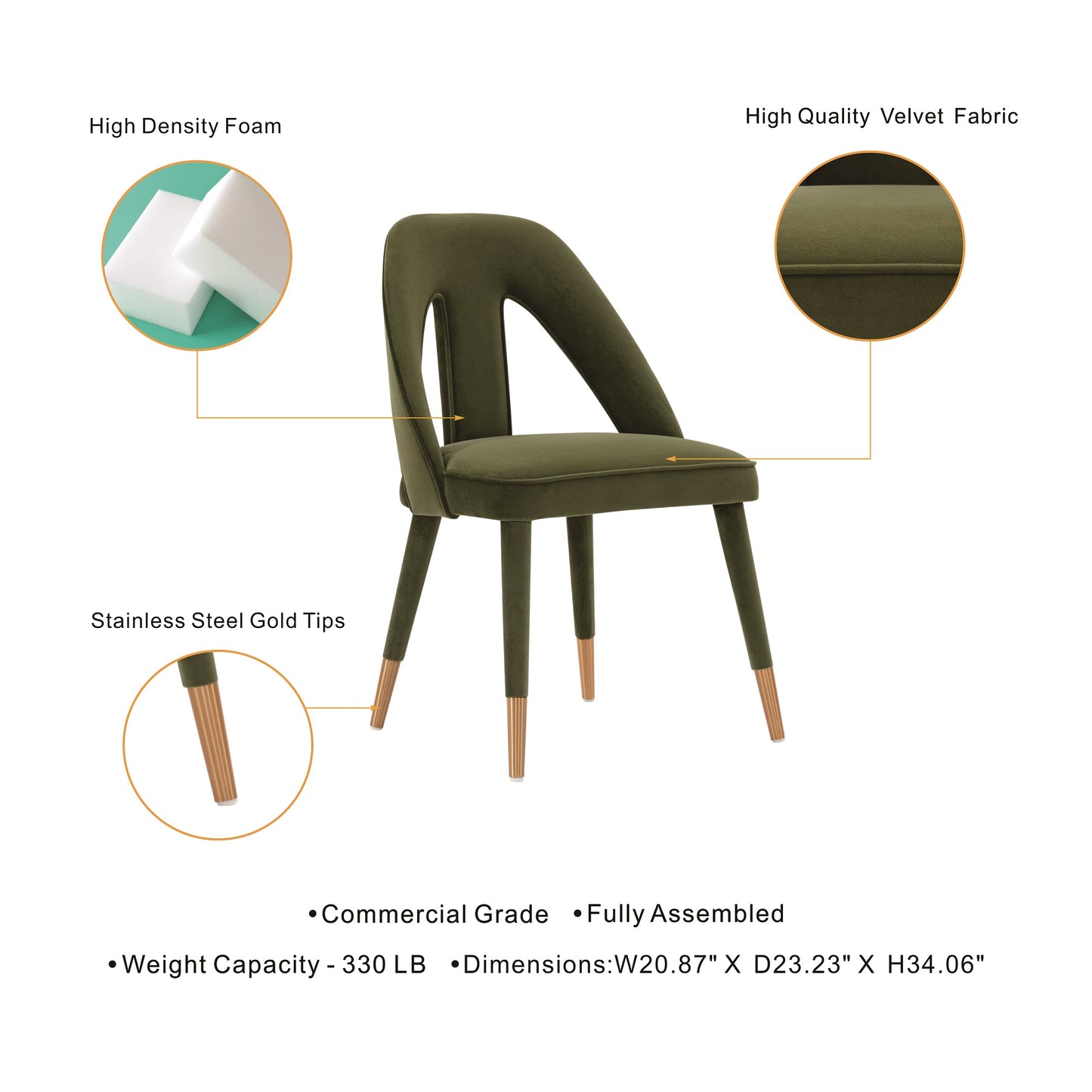 Manhattan Comfort Modern Neda Velvet Dining Chair in Olive Green - Set of 2 2-DC081-OG
