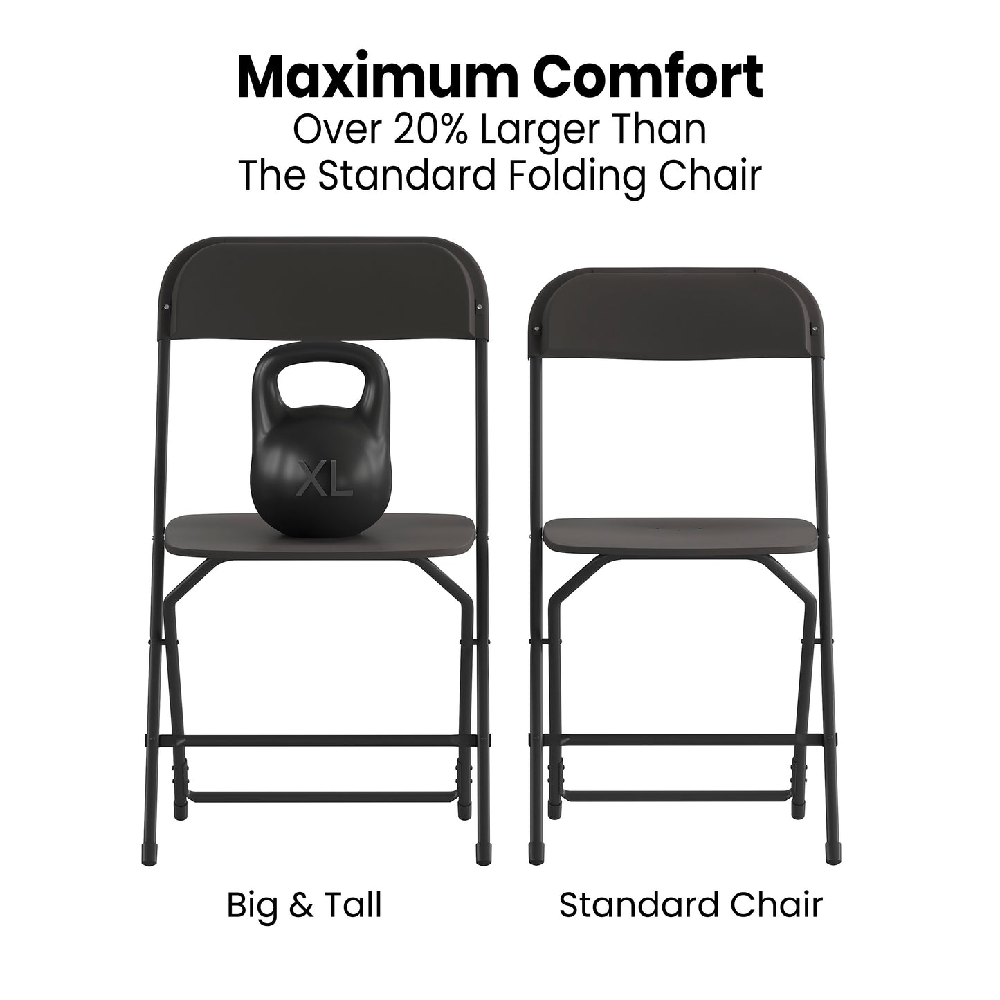 Hercules Big and Tall Commercial Folding Chair - Extra Wide 650LB. Capacity - Durable Plastic - Black, 4-Pack Black
