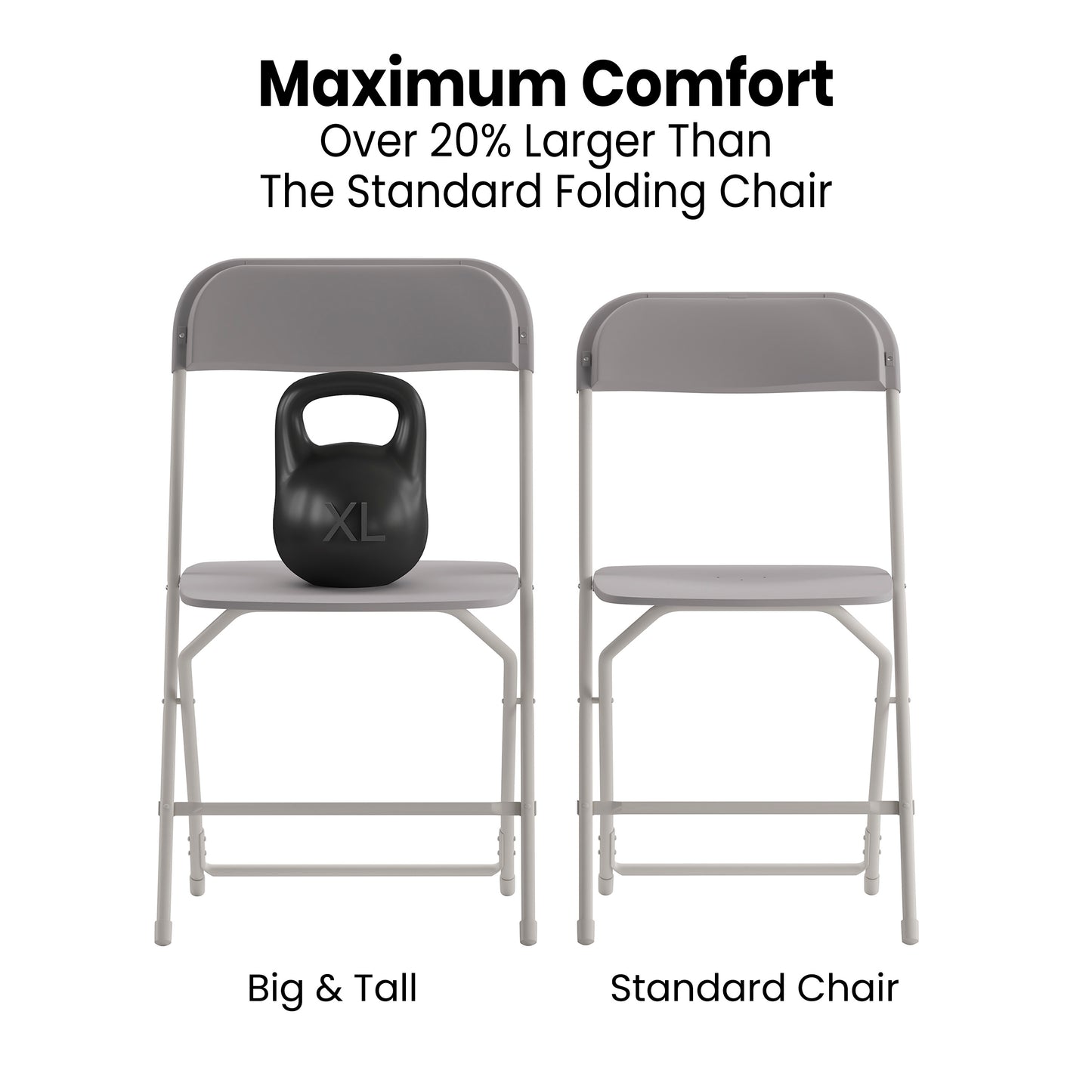Hercules Big and Tall Commercial Folding Chair - Extra Wide 650LB. Capacity - Durable Plastic - Gray, 4-Pack Gray