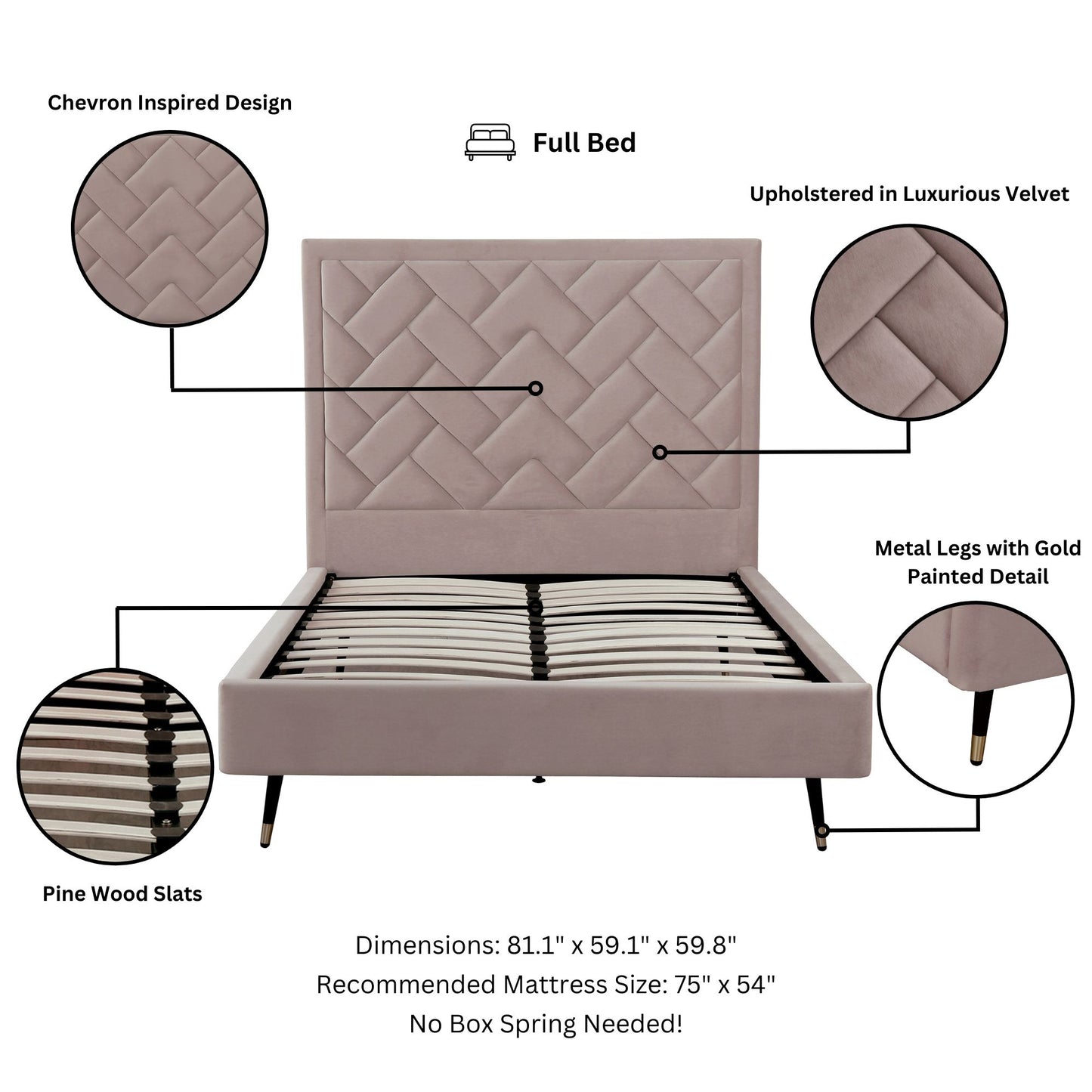 Manhattan Comfort Crosby Modern Full- Size Upholstered Velvet Bedframe and Headboard in Blush BD009-FL-BH