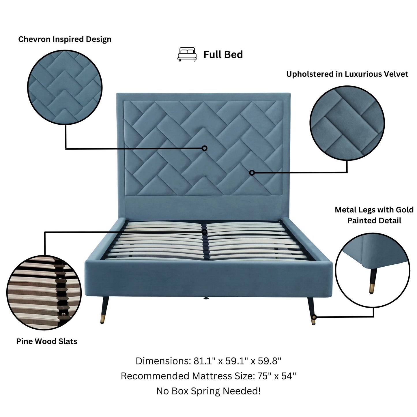 Crosby Modern Upholstered Velvet Full Bed in Blue BD009-FL-BL