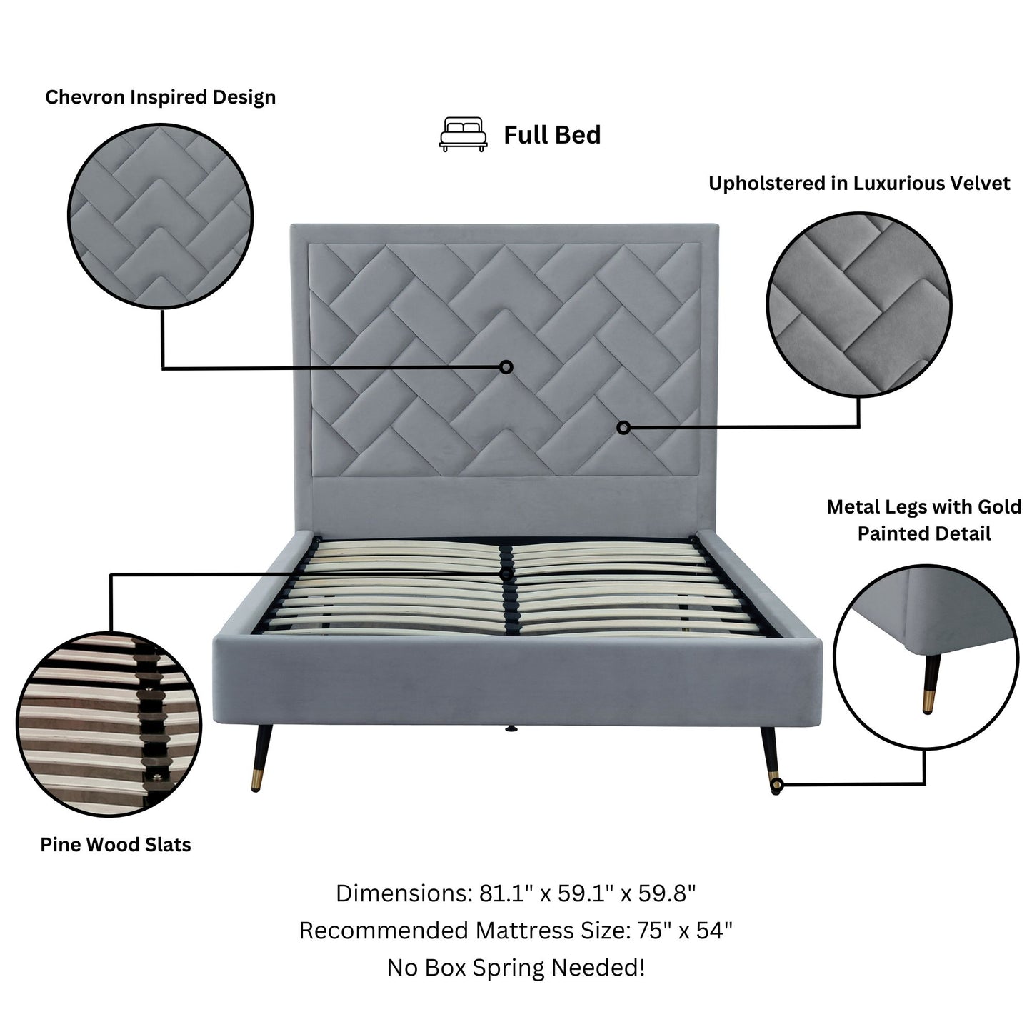 Manhattan Comfort Crosby Modern Full- Size Upholstered Velvet Bedframe and Headboard in Grey BD009-FL-GY