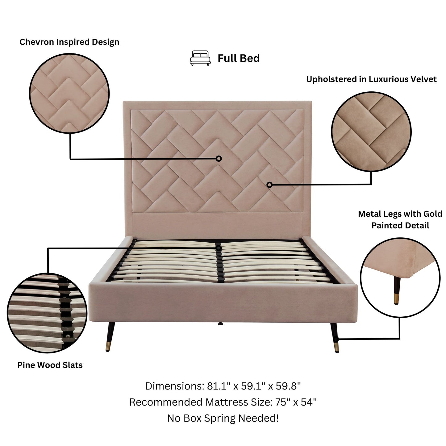 Manhattan Comfort Crosby Modern Full- Size Upholstered Velvet Bedframe and Headboard in Nude BD009-FL-ND