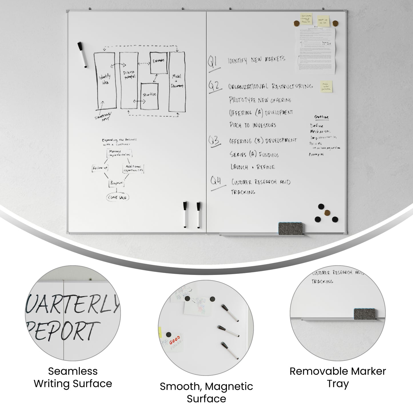 HERCULES Commercial 60" x 48" Whiteboard, Aluminum Magnetic Dry Erase Board with Wall Mount, Marker Tray, Eraser, 3 Markers, 6 Magnets White
