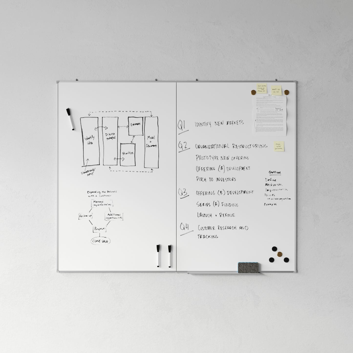 HERCULES Commercial 60" x 48" Whiteboard, Aluminum Magnetic Dry Erase Board with Wall Mount, Marker Tray, Eraser, 3 Markers, 6 Magnets White