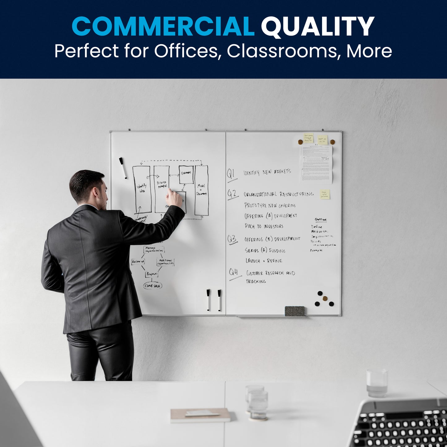 HERCULES Commercial 60" x 48" Whiteboard, Aluminum Magnetic Dry Erase Board with Wall Mount, Marker Tray, Eraser, 3 Markers, 6 Magnets White