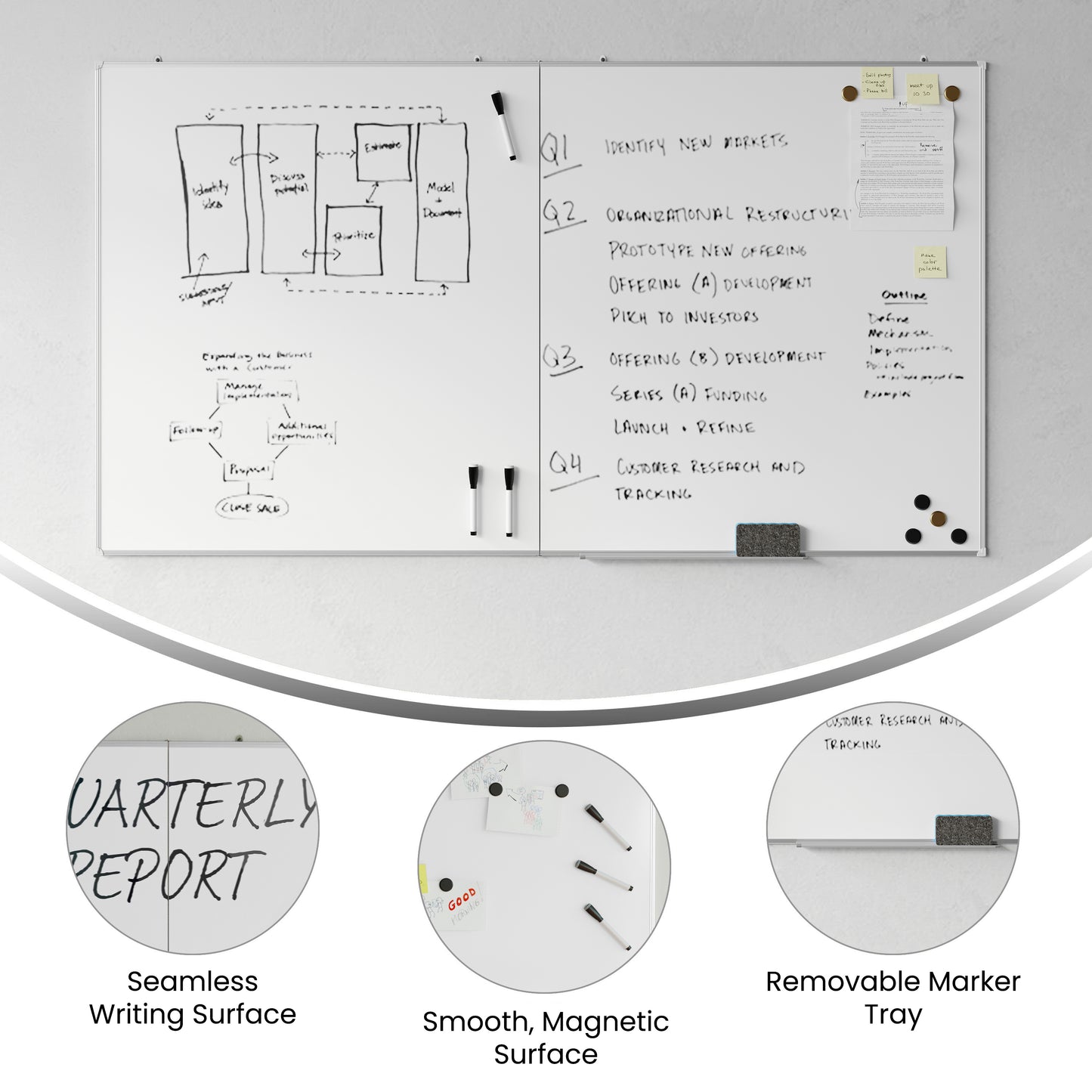 HERCULES Commercial 72" x 40" Whiteboard, Aluminum Magnetic Dry Erase Board with Wall Mount, Marker Tray, Eraser, 3 Markers, 6 Magnets White