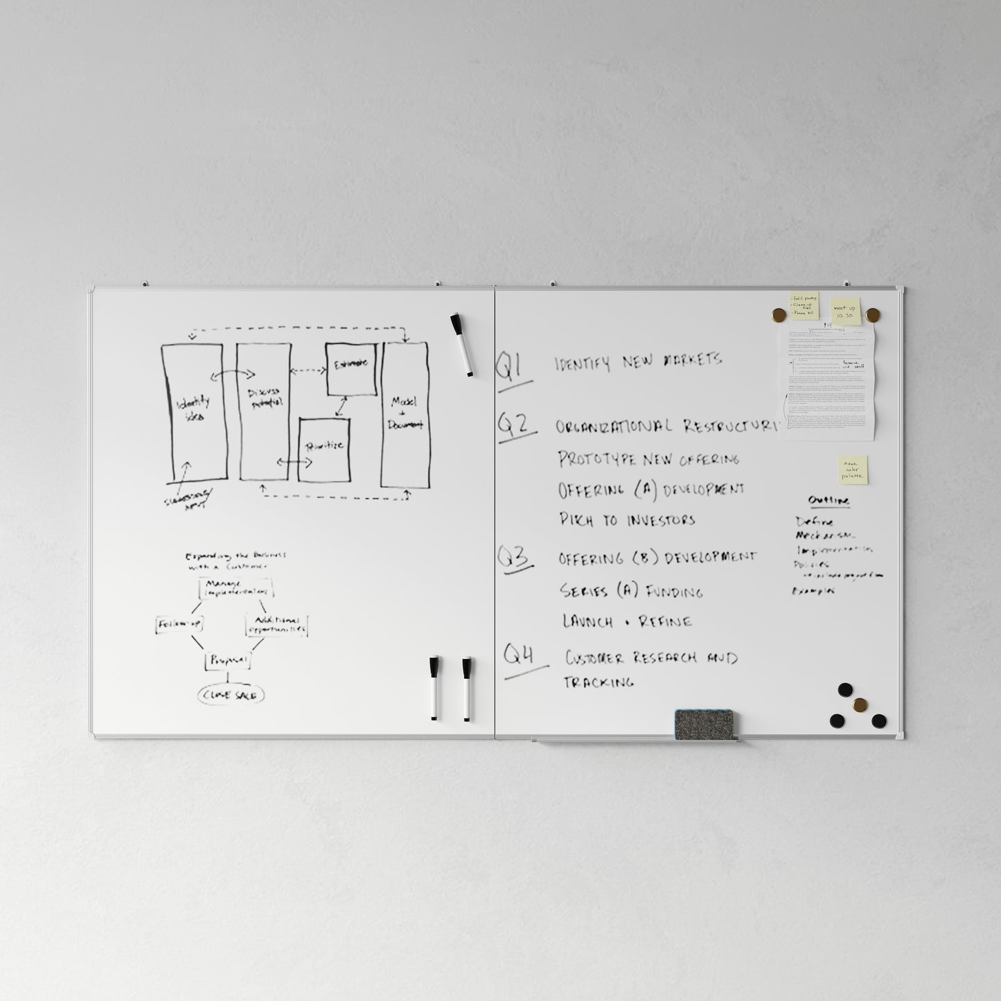 HERCULES Commercial 72" x 40" Whiteboard, Aluminum Magnetic Dry Erase Board with Wall Mount, Marker Tray, Eraser, 3 Markers, 6 Magnets White