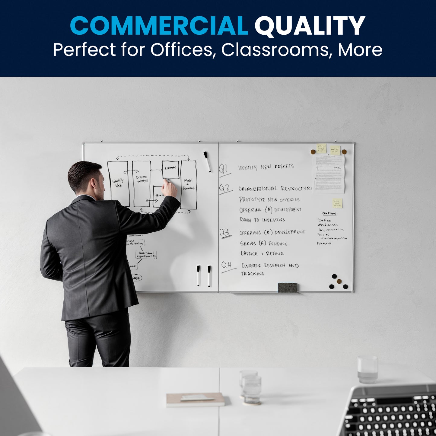 HERCULES Commercial 72" x 40" Whiteboard, Aluminum Magnetic Dry Erase Board with Wall Mount, Marker Tray, Eraser, 3 Markers, 6 Magnets White