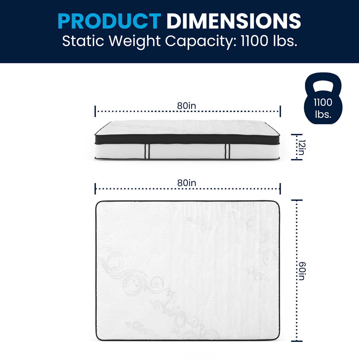 Capri Comfortable Sleep 12 Inch CertiPUR-US Certified Memory Foam & Pocket Spring Mattress, Queen Mattress in a Box White