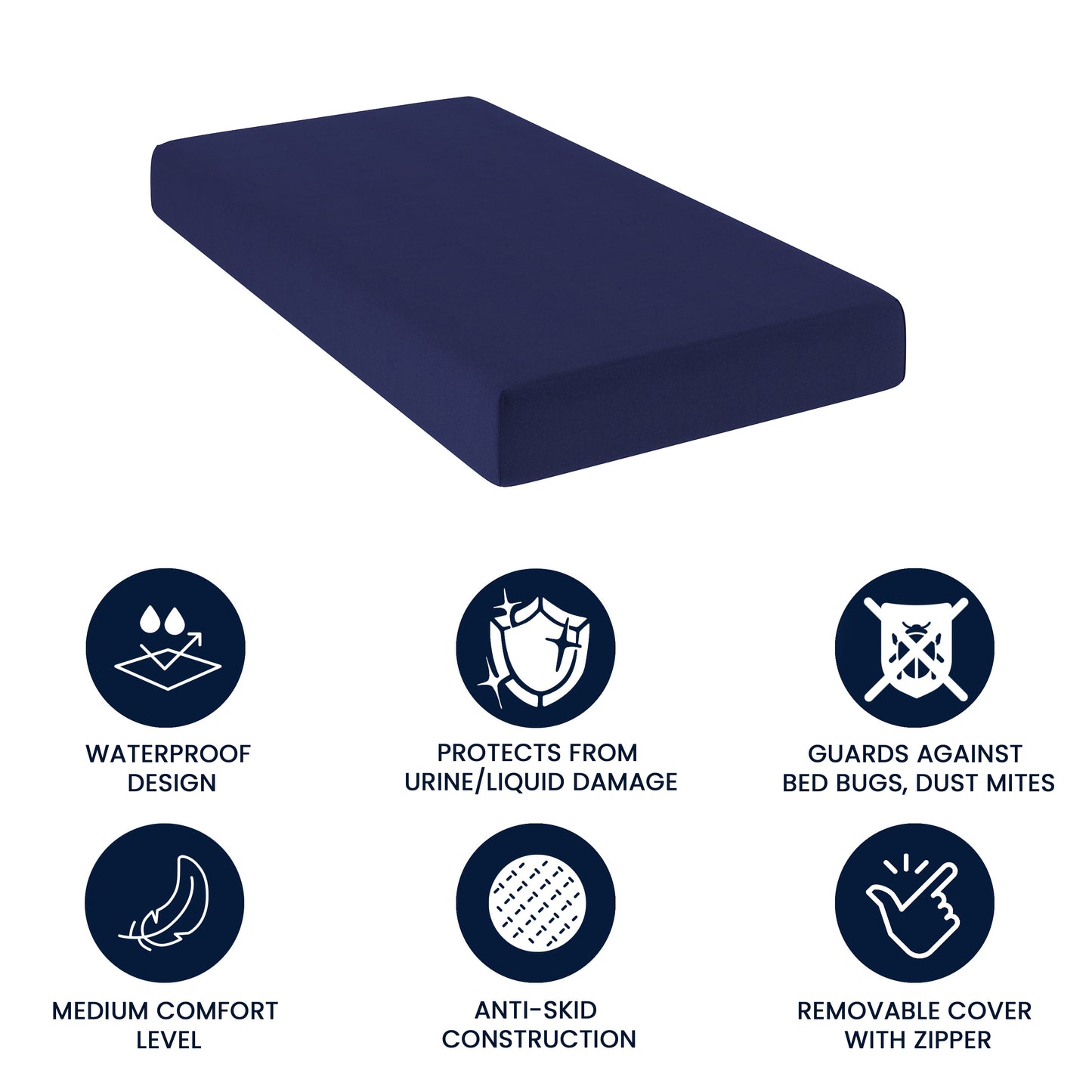 Irvine Liquid-Resistant Memory Foam 8" Twin Mattress with Removable Cover with Zipper in Blue Blue CL-MF-LR-TWIN-GG