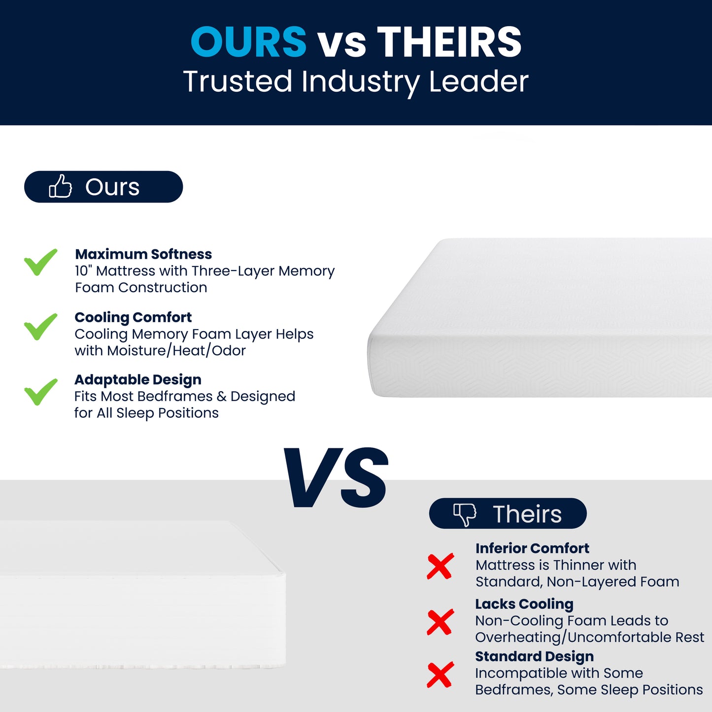Cloud Green Tea Cooling Gel 3-Layer Memory Foam 10" Queen Mattress in a Box with CertiPUR-US Certification, Washable Cover, and Pressure Relief White CL-MFB3L-10-Q-GG