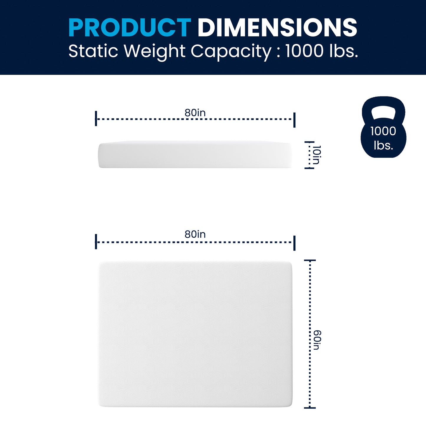 Cloud Green Tea Cooling Gel 3-Layer Memory Foam 10" Queen Mattress in a Box with CertiPUR-US Certification, Washable Cover, and Pressure Relief White CL-MFB3L-10-Q-GG