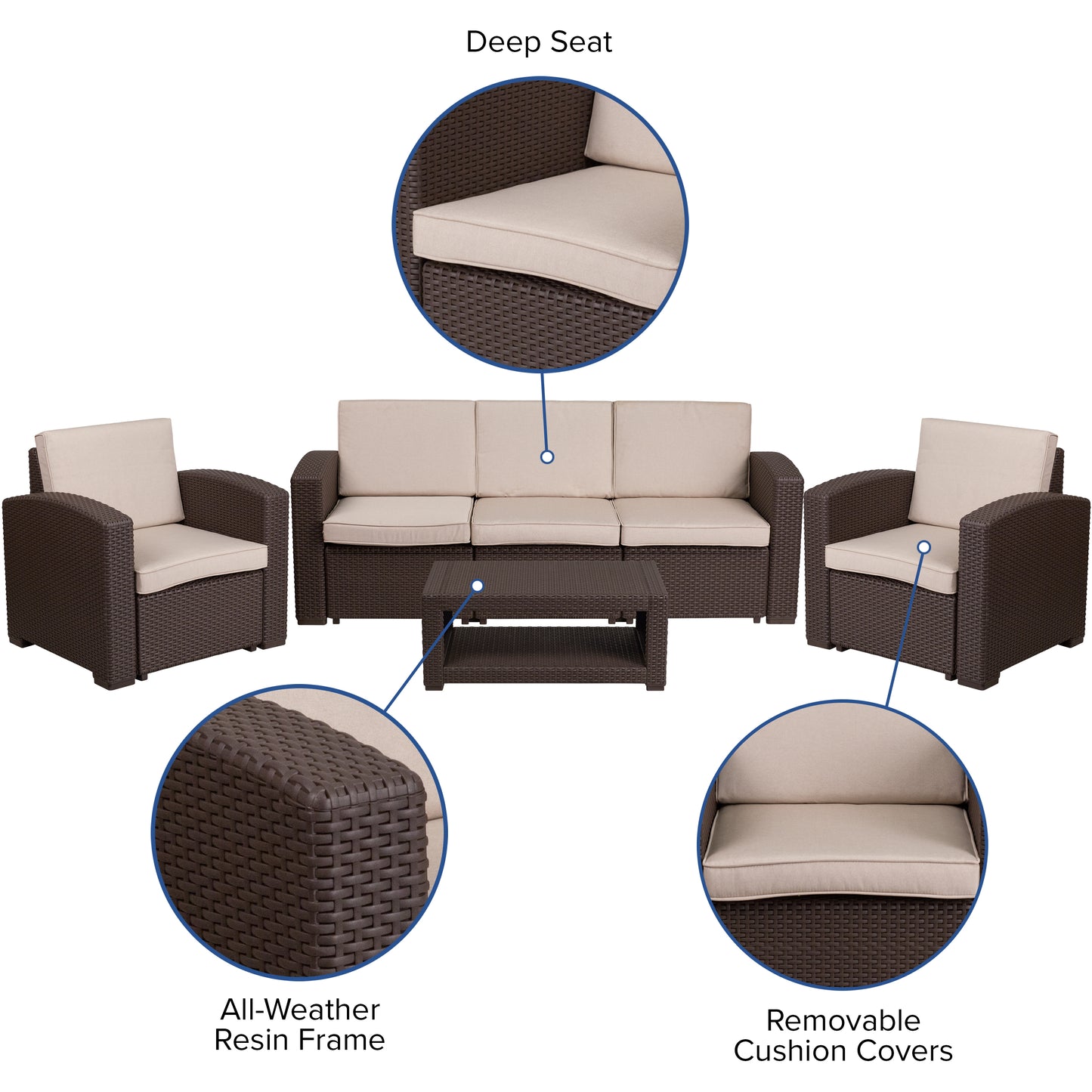 Seneca 4 Piece Outdoor Faux Rattan Chair, Sofa and Table Set in Seneca Chocolate Brown Chocolate Brown