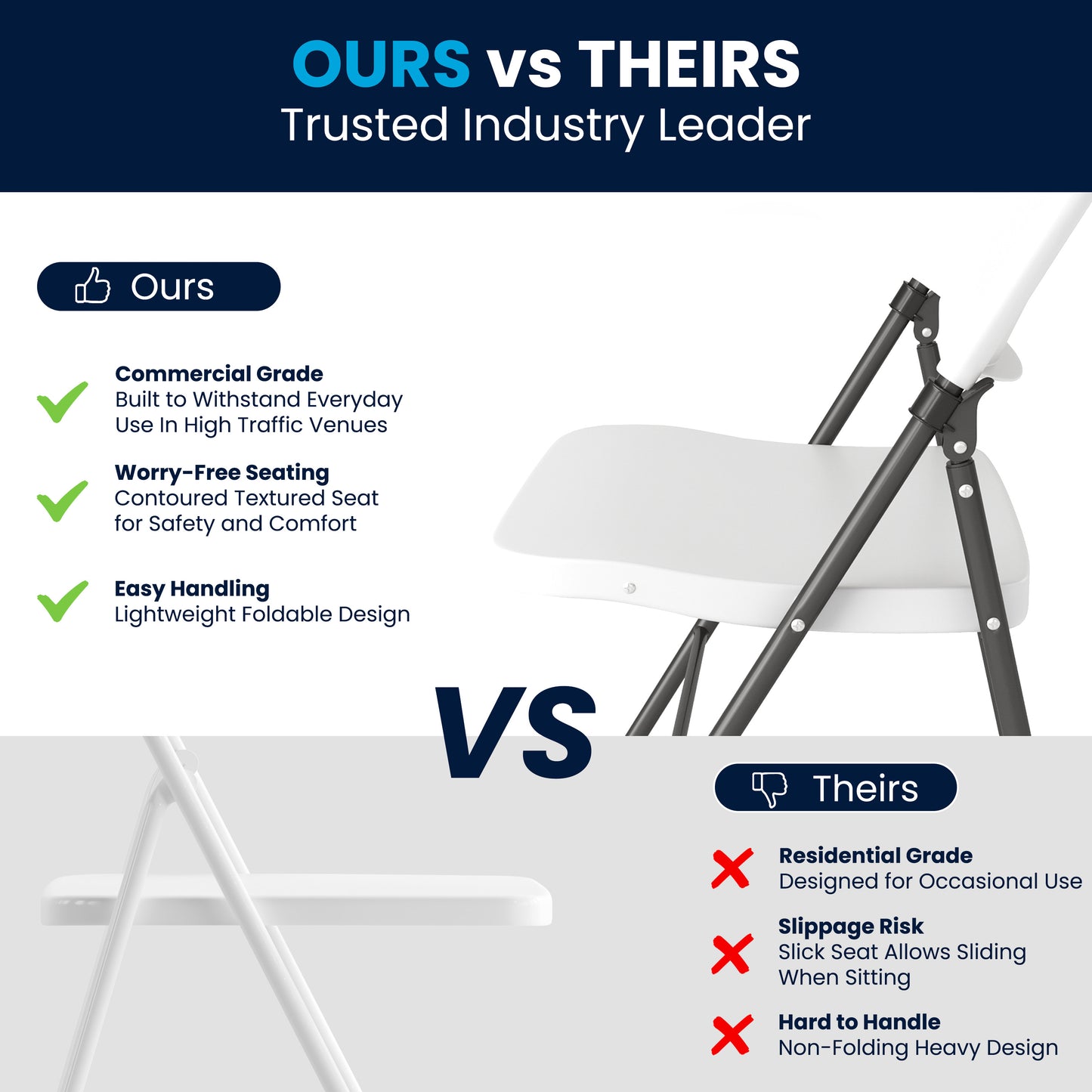 2 Pack HERCULES Series 330 lb. Capacity Granite White Plastic Folding Chair with Charcoal Frame Granite White 2-DAD-YCD-50-WH-GG