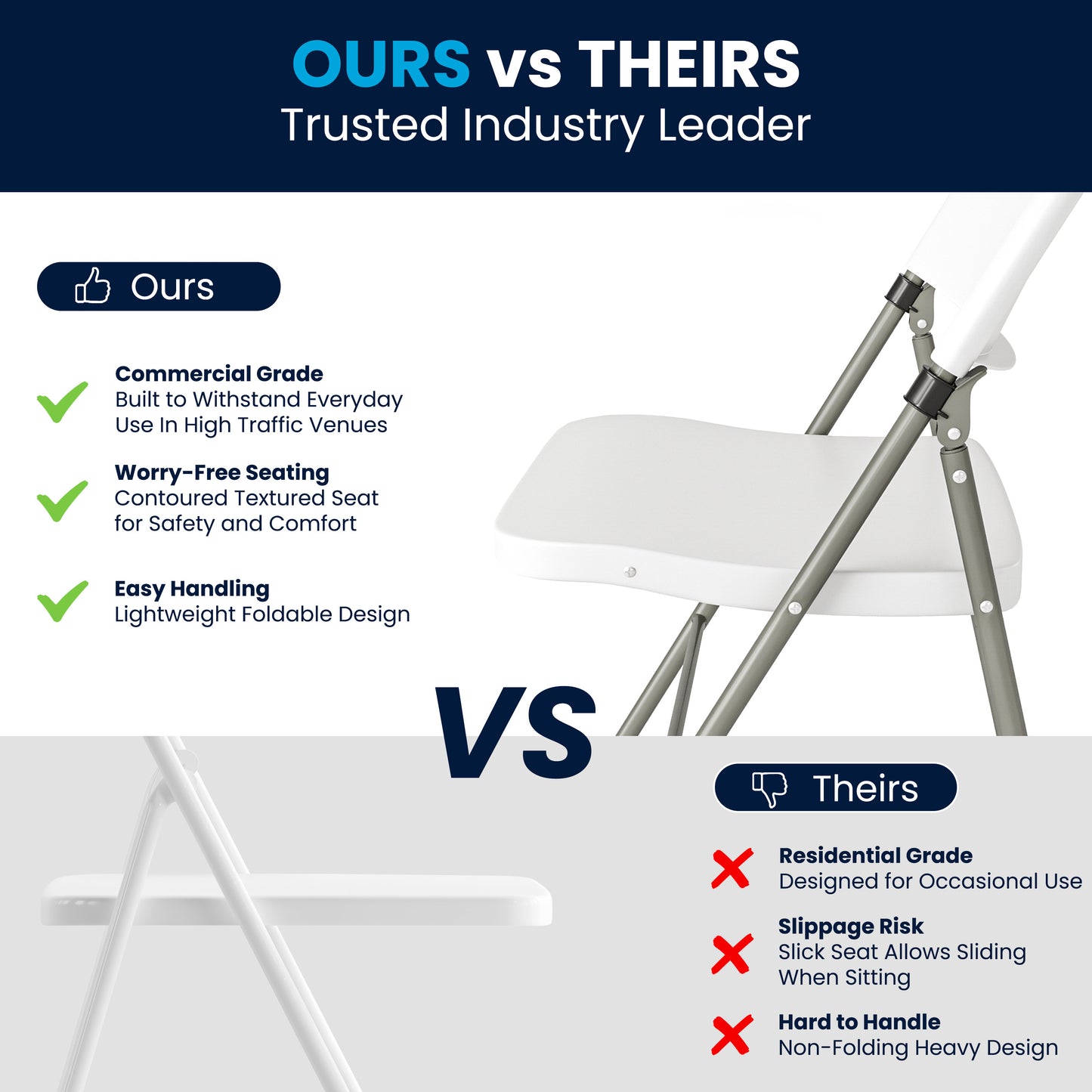 HERCULES Series White Plastic Folding Chairs | Set of 2 Lightweight Folding Chairs with Gray Frame White