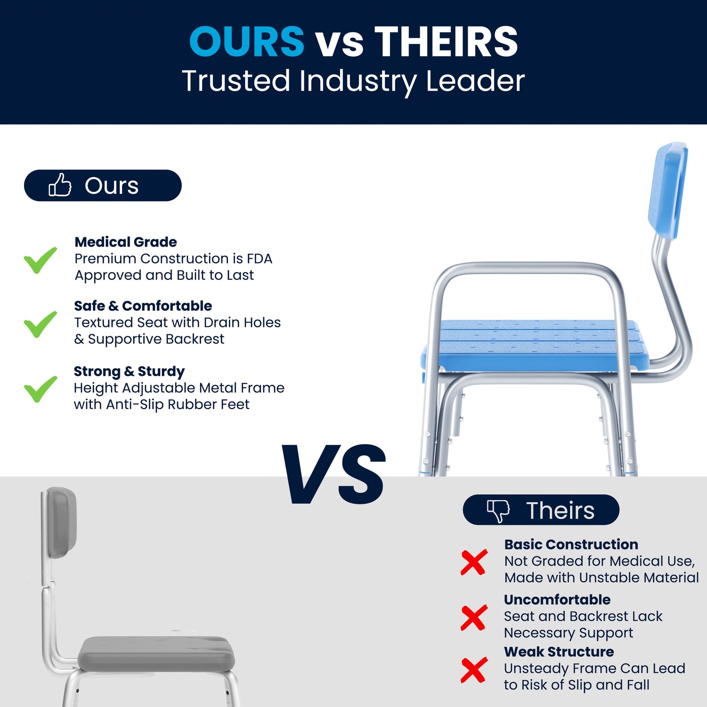 HERCULES Adjustable Bath & Shower Transfer Bench with Height-Adjust Frame, Supportive Back, Side Arm, 300 lbs. Static Weight Capacity in Blue Blue