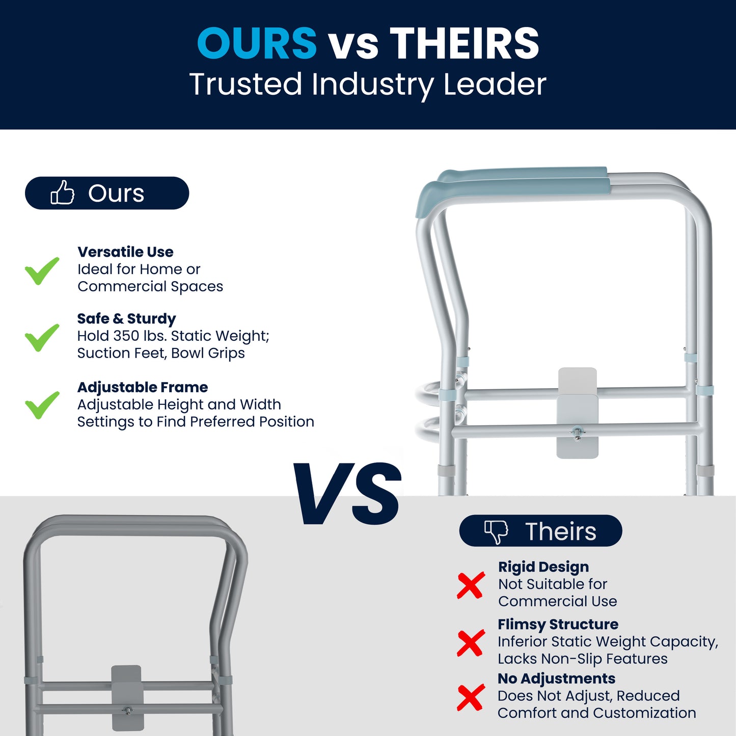 HERCULES Adjustable Toilet Safety Rail with Silver Steel Frame, Gray Padded Handles and Suction Cup Feet for Stability Silver/Gray