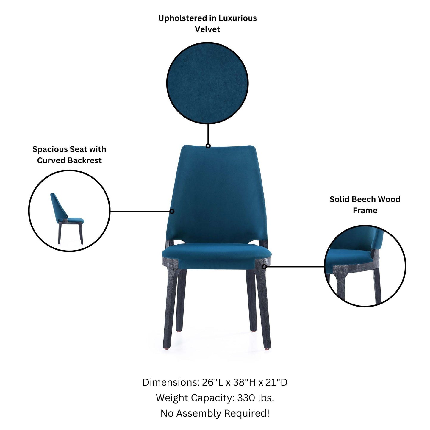 Kara Modern Wood Upholstered Dining Chair in Blue - Set of 2 DC057-BL