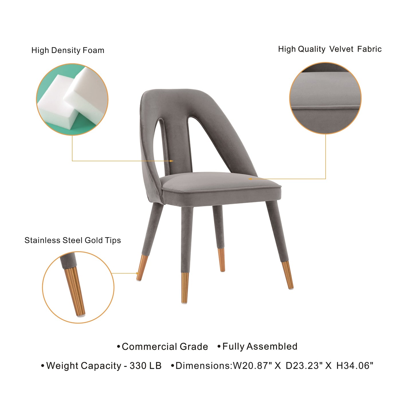 Manhattan Comfort Modern Neda Velvet Dining Chair in Grey DC081-GY
