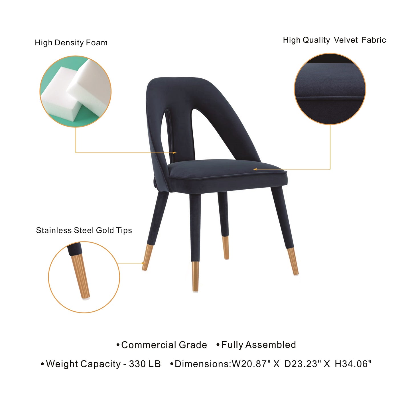 Neda Modern Upholstered Velvet Dining Chair in Midnight Blue DC081-MB
