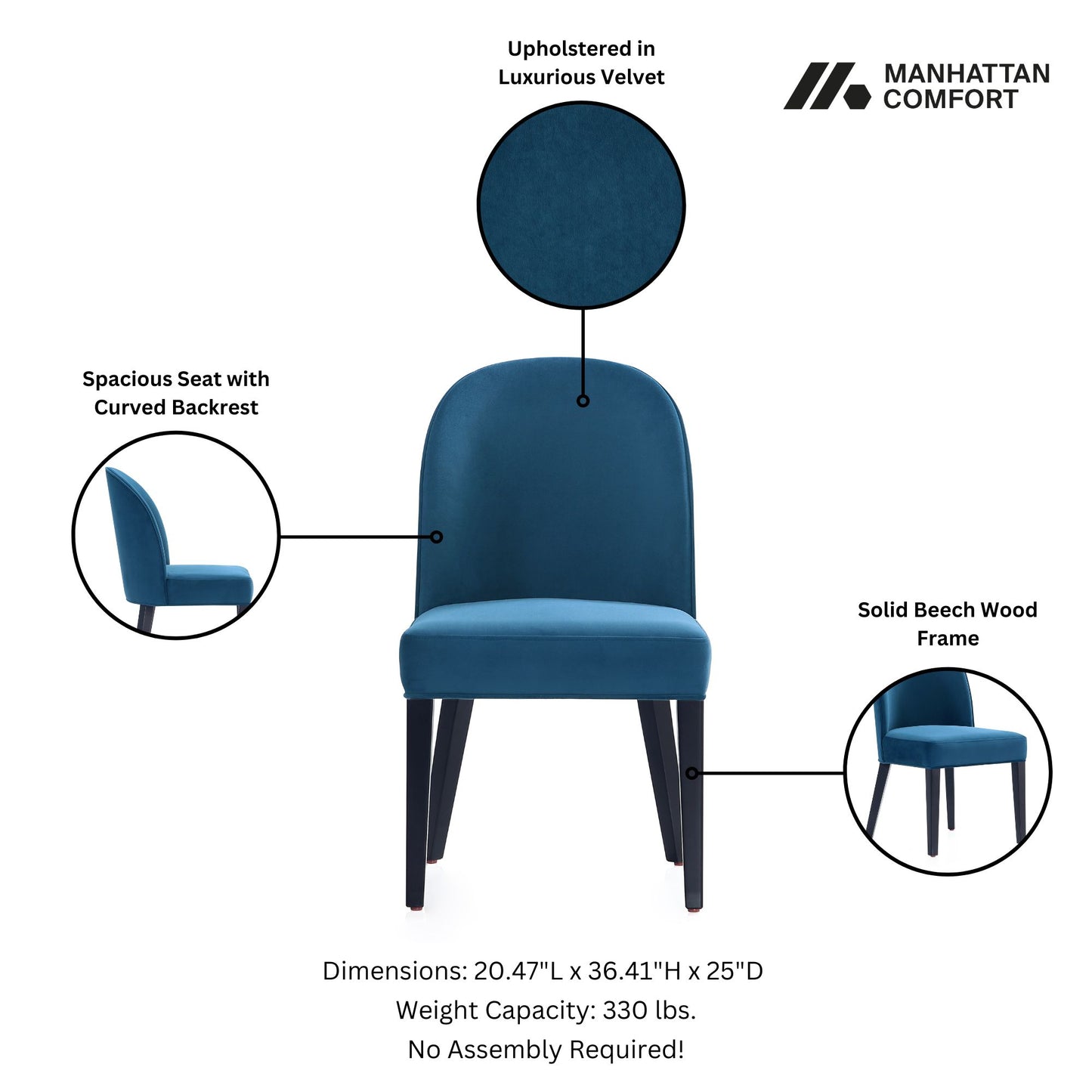 Hillman Modern Wood Upholstered Dining Chair in Blue - Set of 2 DC087-BL