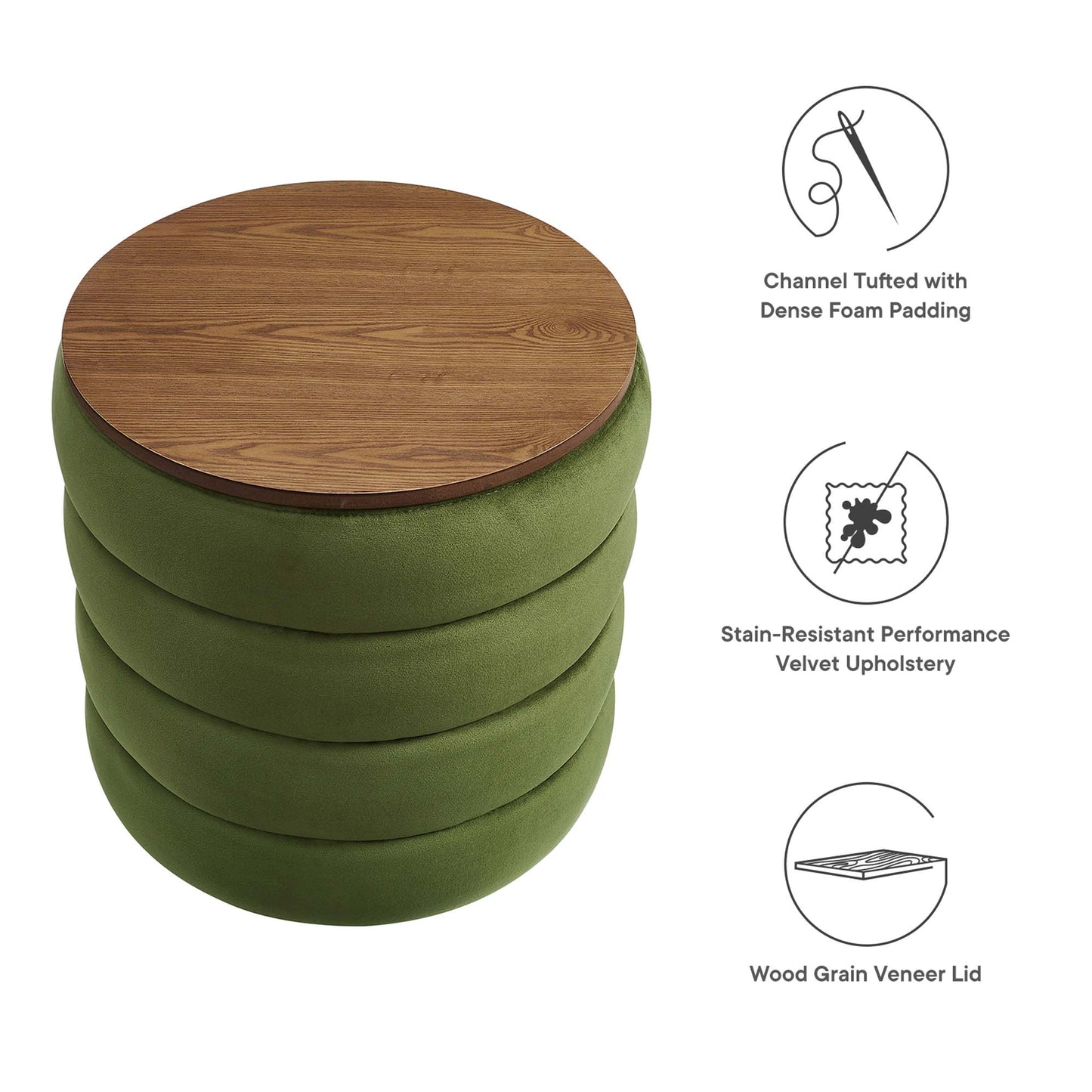 Mezzo Round Performance Velvet Storage Ottoman by Modway EEI-6684-MOG