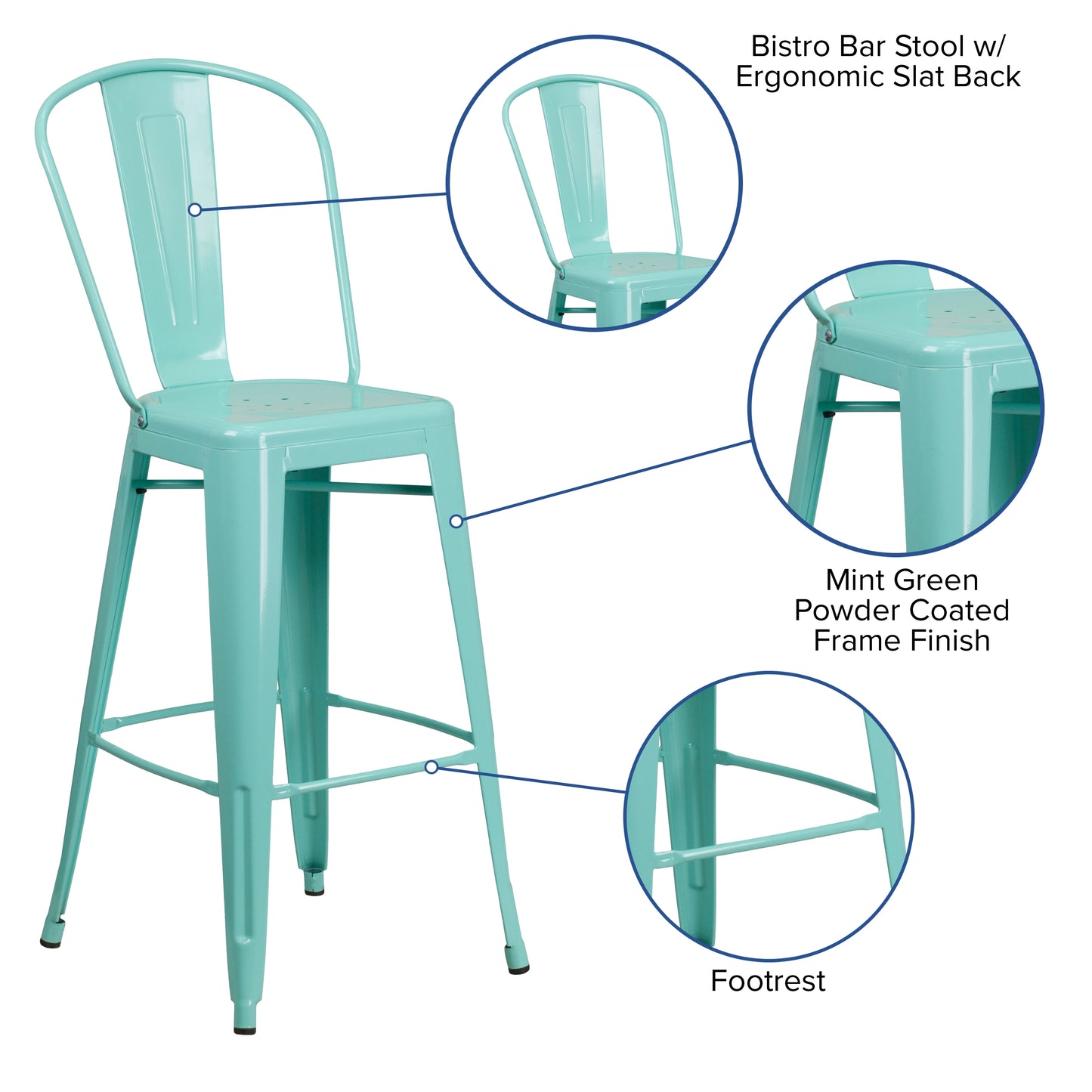 Cindy Commercial Grade 30" High Mint Green Metal Indoor-Outdoor Barstool with Back Mint Green