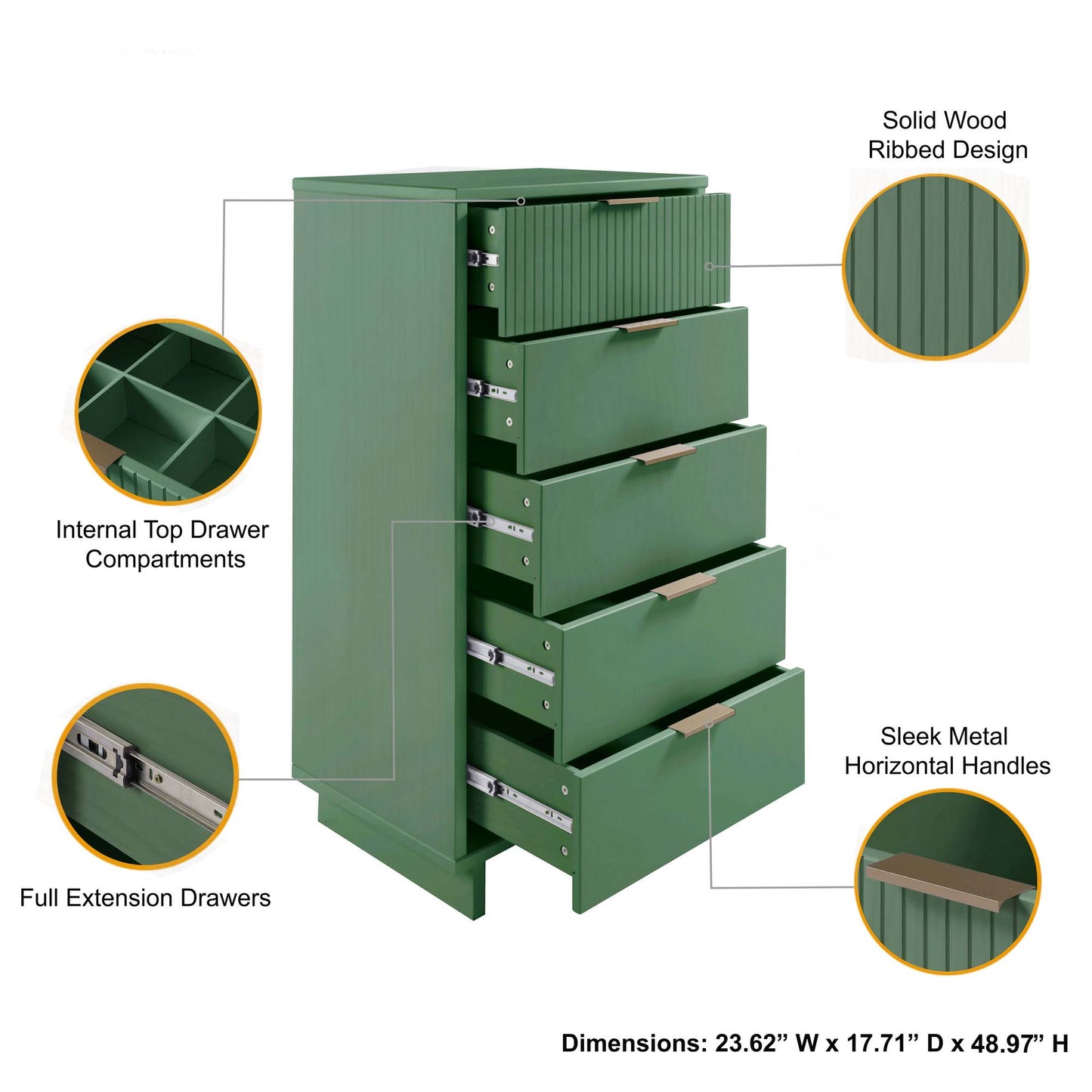 Granville Modern 3-Piece Dresser Set in Sage Green GRAN033