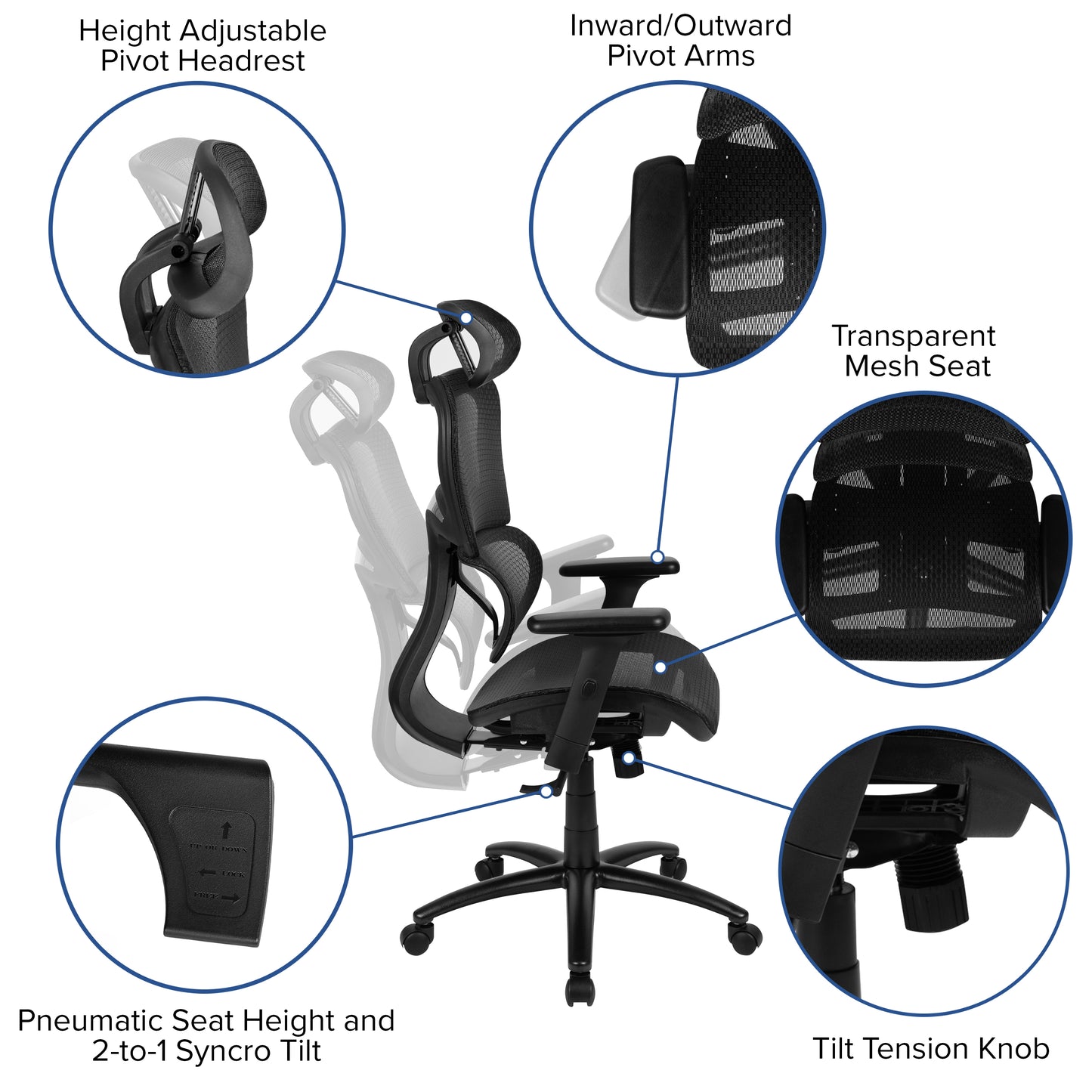 LO Ergonomic Mesh Office Chair with 2-to-1 Synchro-Tilt, Adjustable Headrest, Lumbar Support, and Adjustable Pivot Arms in Black Black