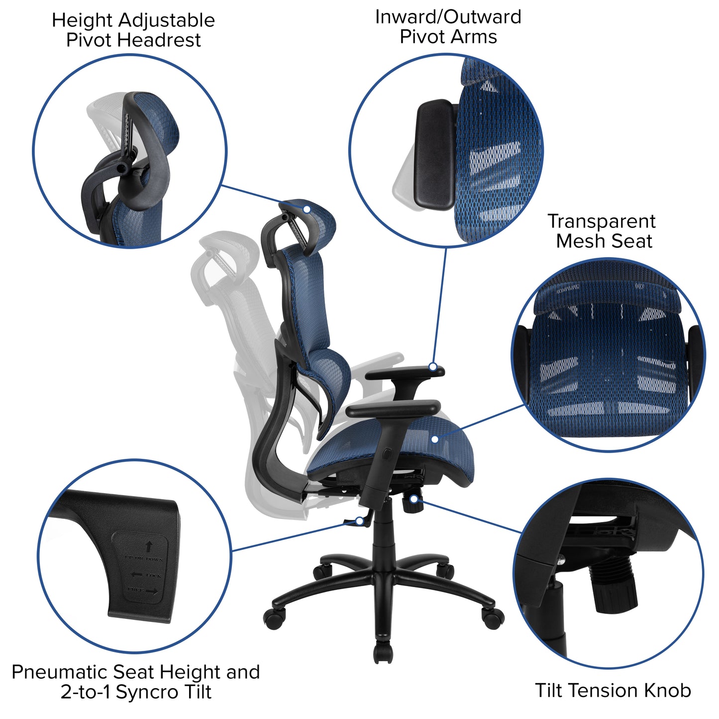 LO Ergonomic Mesh Office Chair with 2-to-1 Synchro-Tilt, Adjustable Headrest, Lumbar Support, and Adjustable Pivot Arms in Blue Blue