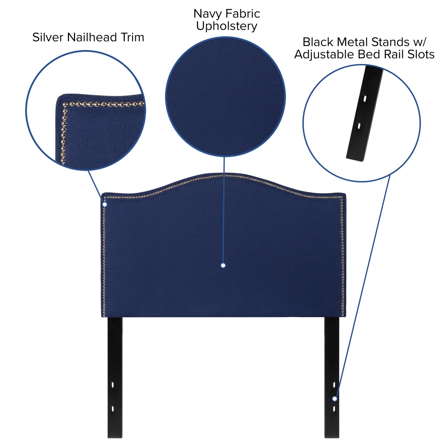 Lexington Upholstered Twin Size Headboard with Accent Nail Trim in Navy Fabric Navy