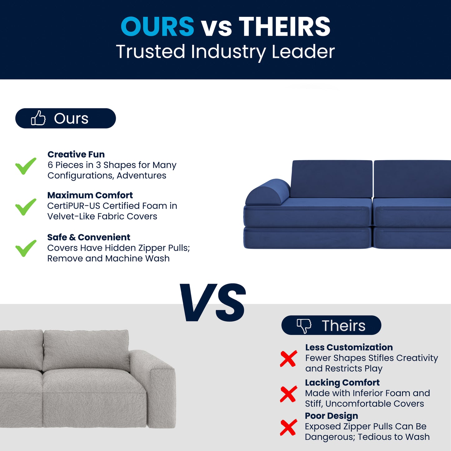 Marlowe 56" Modular Kids Play Couch with 6 Soft Foam Sectional Sofa Pieces in Blue Blue