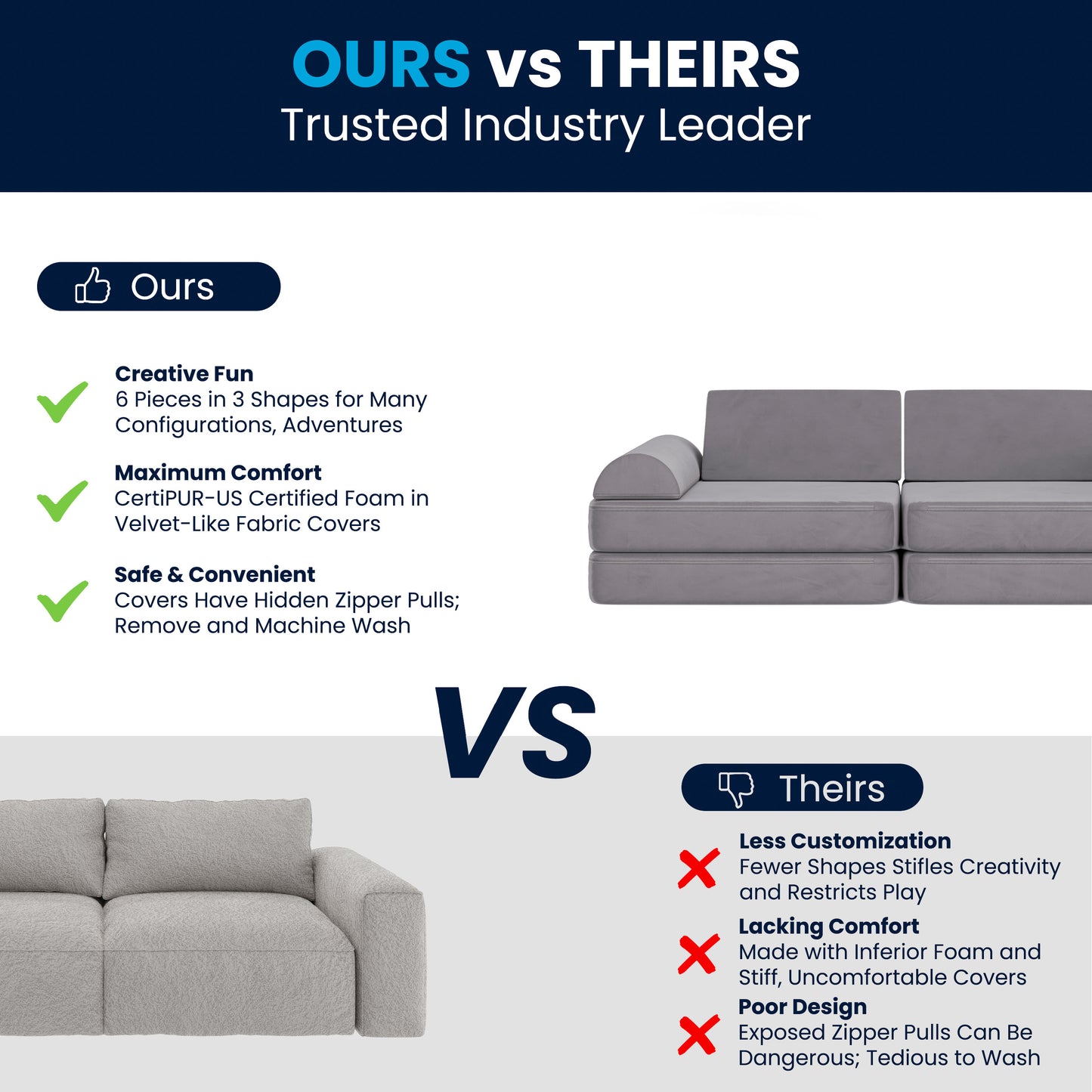 Marlowe 56" Modular Kids Play Couch with 6 Soft Foam Sectional Sofa Pieces in Gray Gray