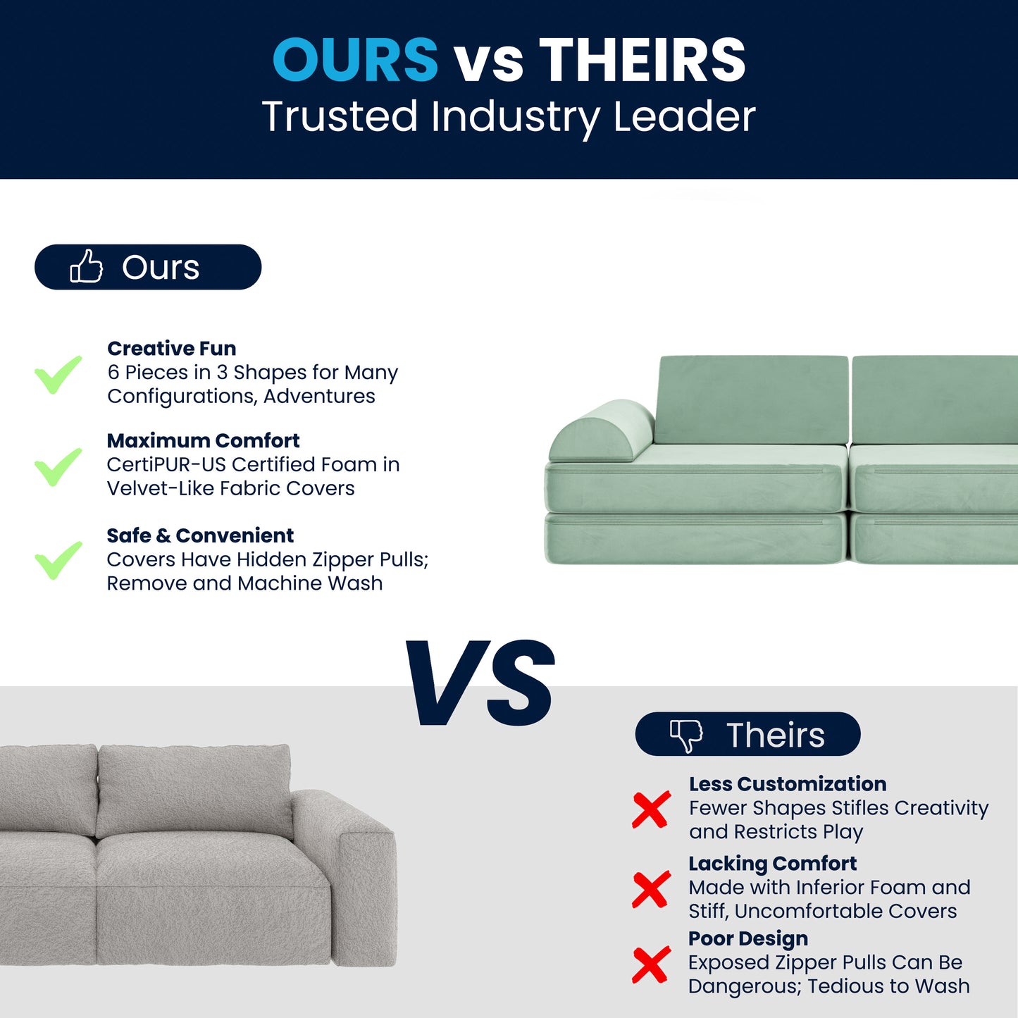 Marlowe 56" Modular Kids Play Couch with 6 Soft Foam Sectional Sofa Pieces in Sage Sage
