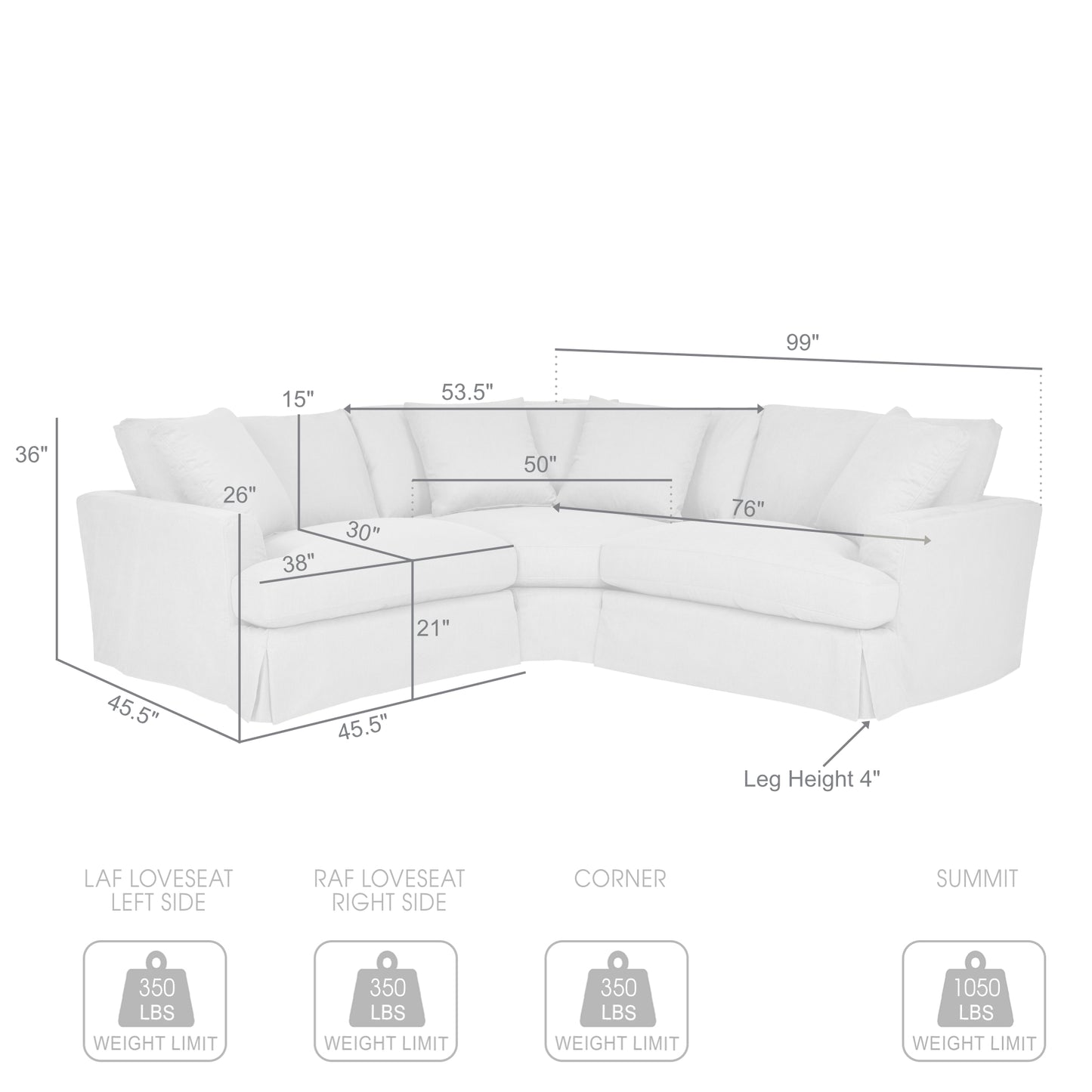 Ciara Upholstered 3 Piece Sectional Sofa in Slate Gray