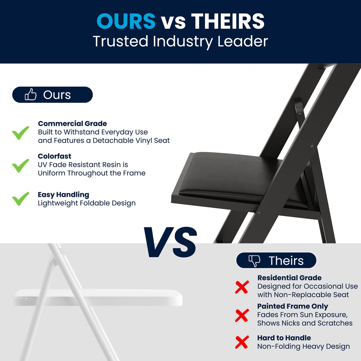 Hercules Folding Chair - Black Resin - 2 Pack 800LB Weight Capacity Comfortable Event Chair - Light Weight Folding Chair Black
