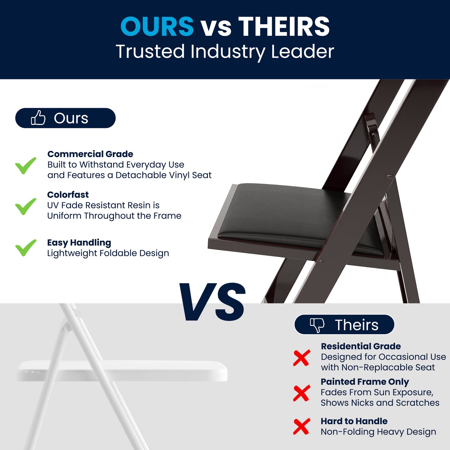 Hercules Folding Chair - Red Mahogany Resin - 2 Pack 800LB Weight Capacity Comfortable Event Chair - Light Weight Folding Chair Red Mahogany