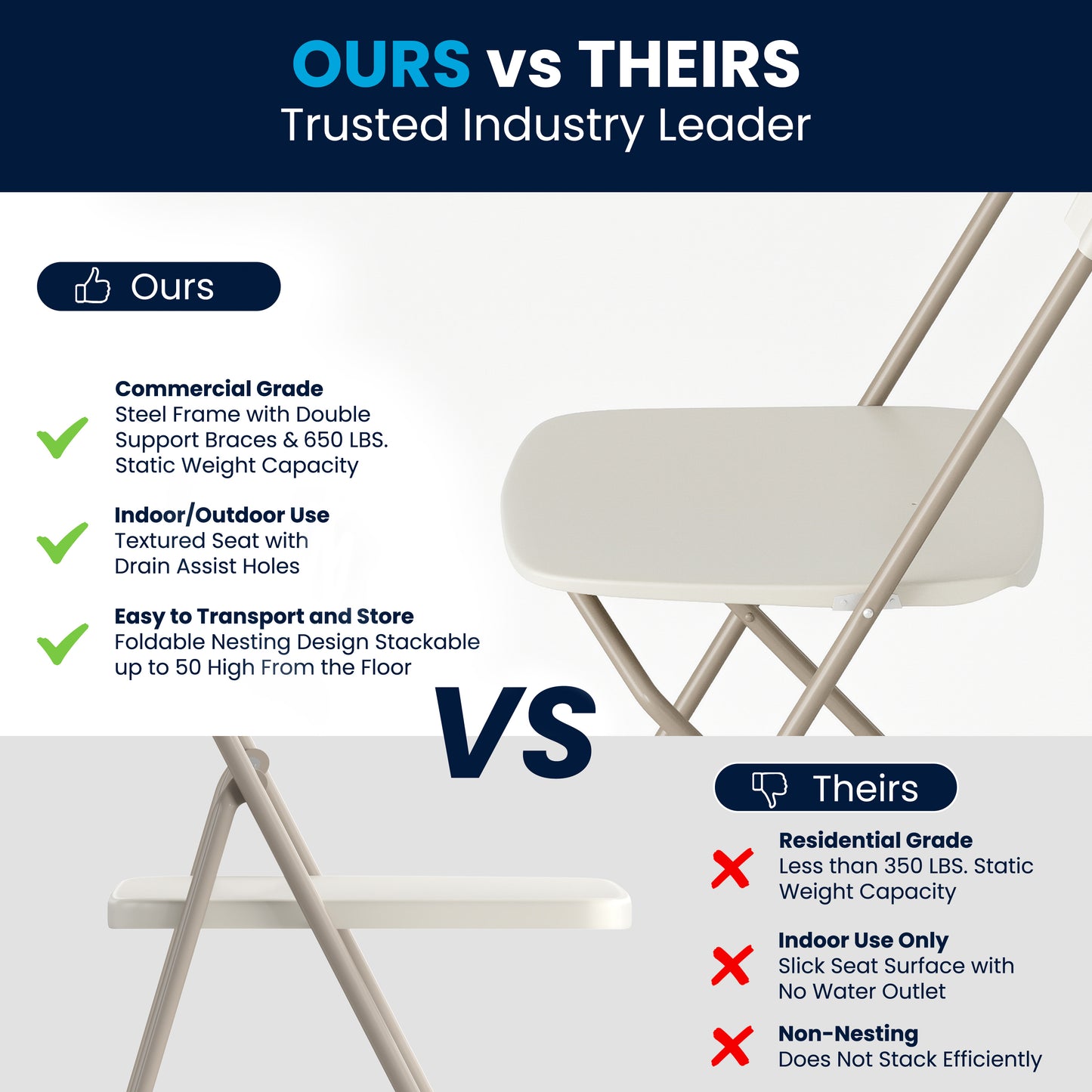 Hercules Series Plastic Folding Chair Beige - 2 Pack 650LB Weight Capacity Comfortable Event Chair-Lightweight Folding Chair Beige