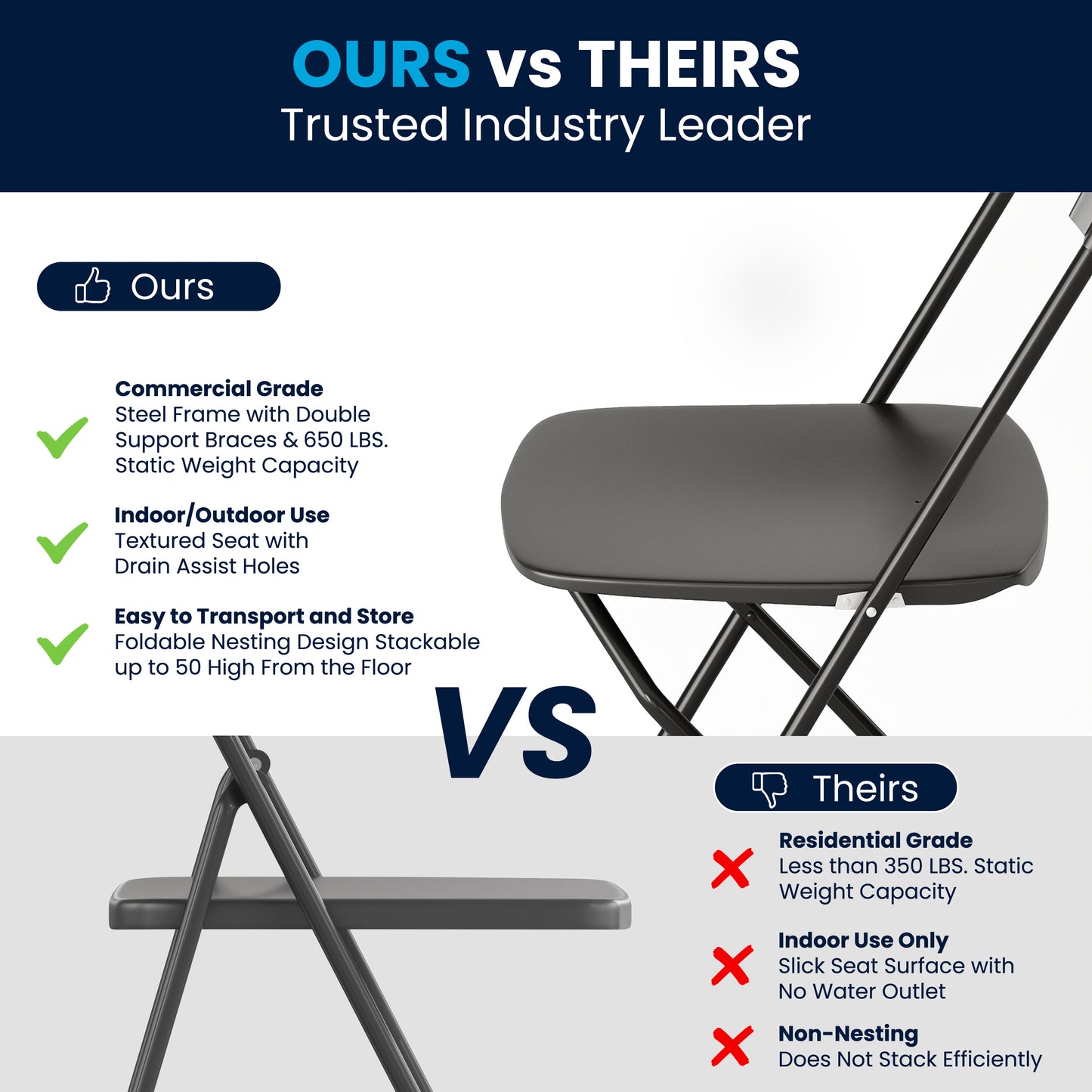 Hercules Series Plastic Folding Chair Black - 2 Pack 650LB Weight Capacity Comfortable Event Chair-Lightweight Folding Chair Black