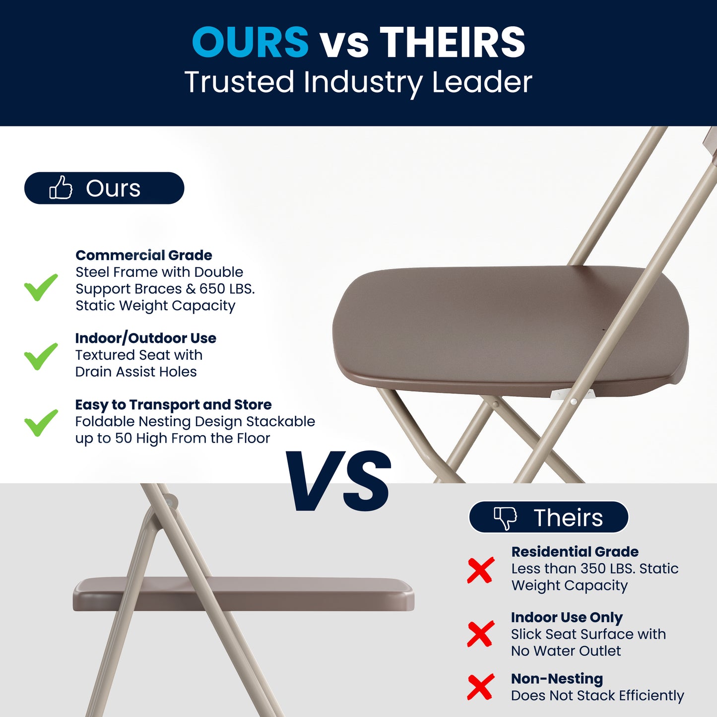 Hercules Series Plastic Folding Chair Brown - 2 Pack 650LB Weight Capacity Comfortable Event Chair-Lightweight Folding Chair Brown 2-LE-L-3-BROWN-GG