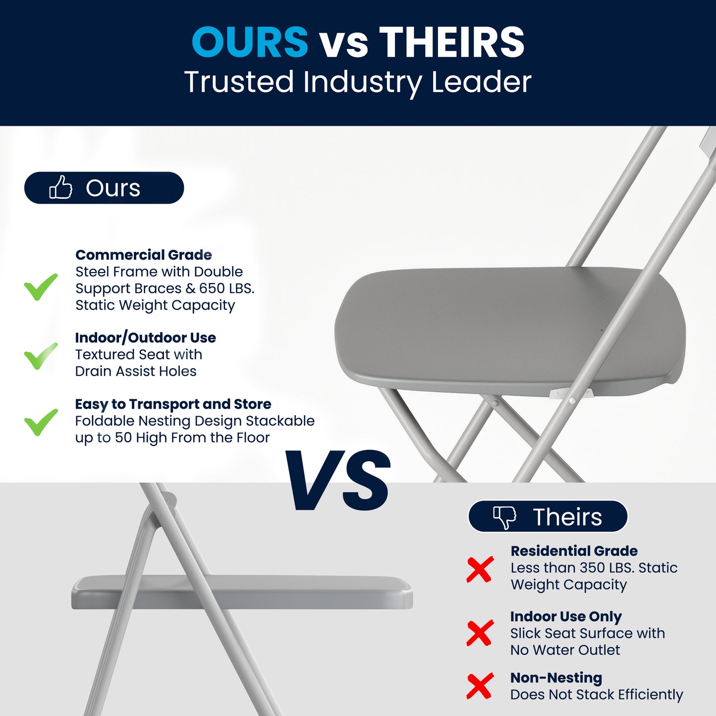 Hercules Series Plastic Folding Chair Grey - 2 Pack 650LB Weight Capacity Comfortable Event Chair-Lightweight Folding Chair Grey