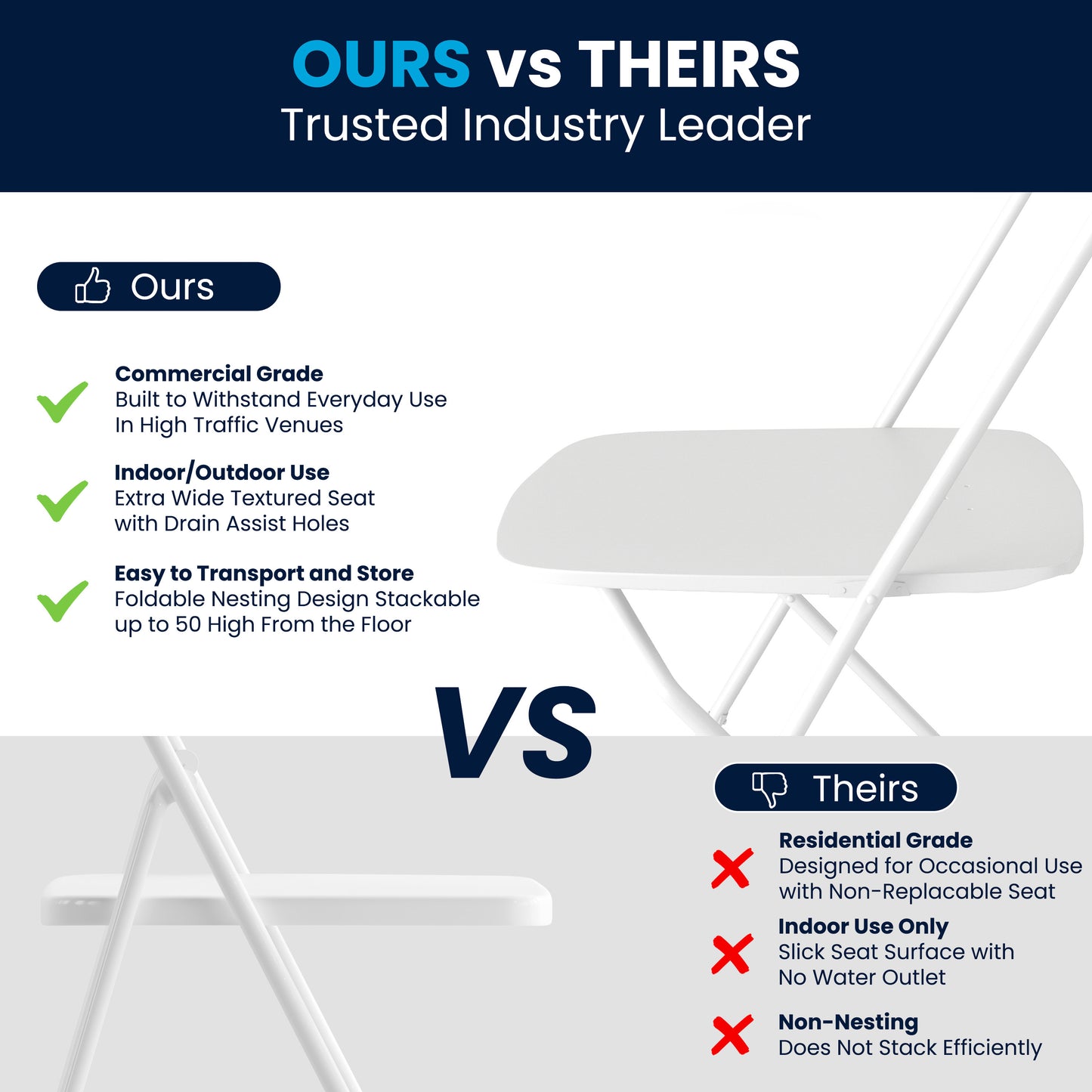 Hercules Big and Tall Commercial Folding Chair - Extra Wide 650LB. Capacity - Durable Plastic - White, 4-Pack White