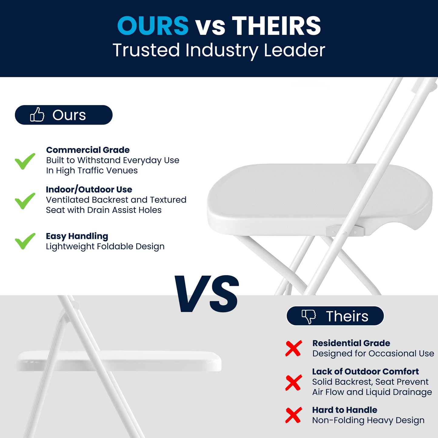 HERCULES Series 650 lb. Capacity White Plastic Fan Back Folding Chair White