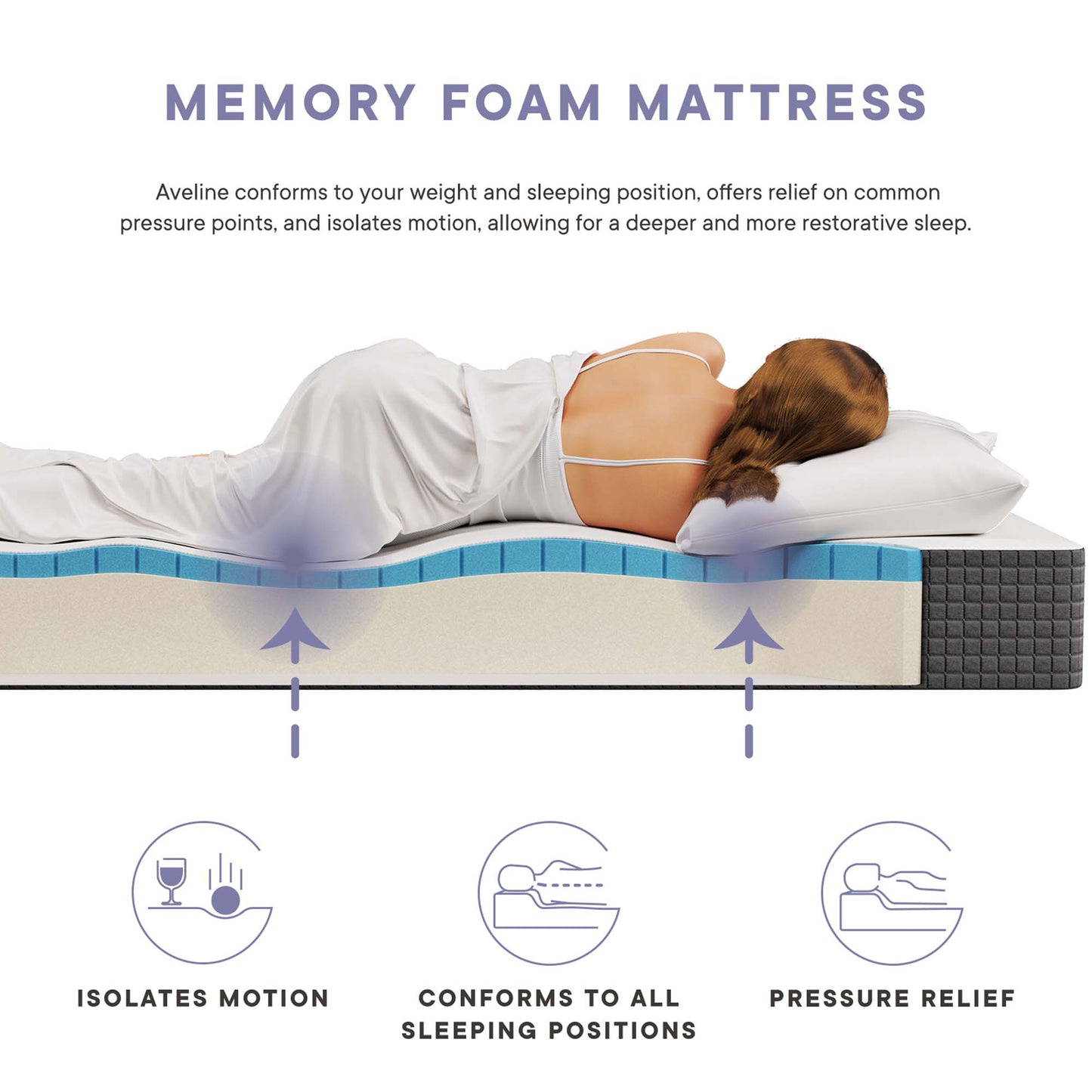 Aveline 8" King Mattress by Modway MOD-5490-WHI