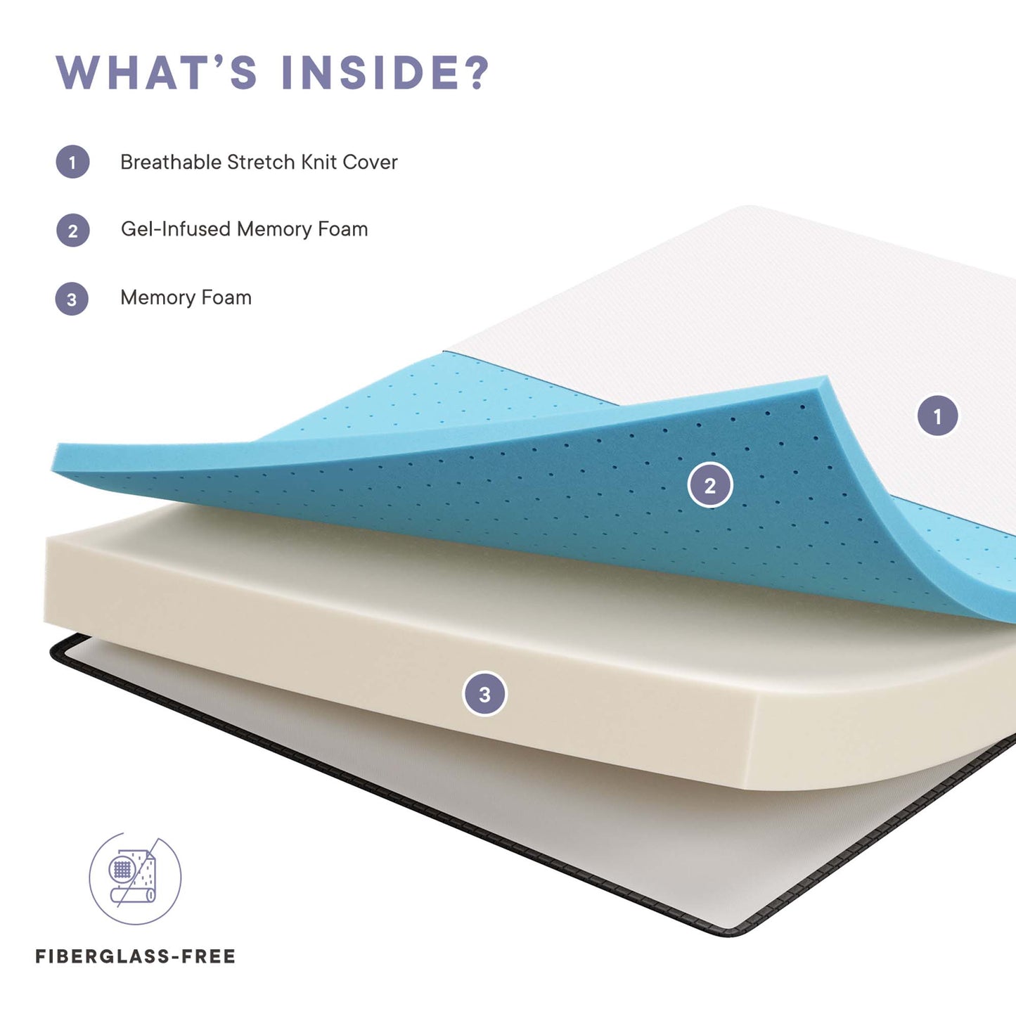 Aveline 8" King Mattress by Modway MOD-5490-WHI
