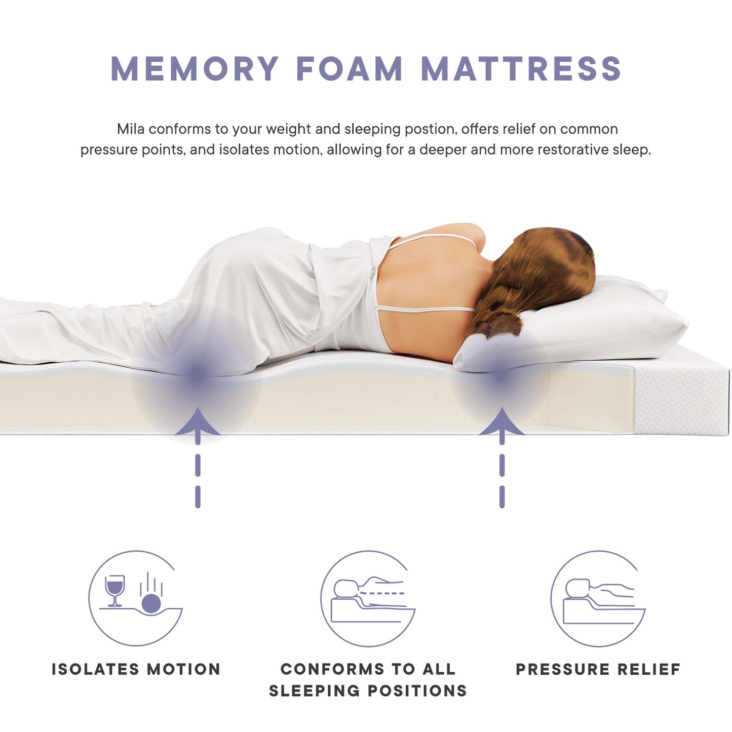 Mila 6" Queen Mattress by Modway MOD-5735-WHI