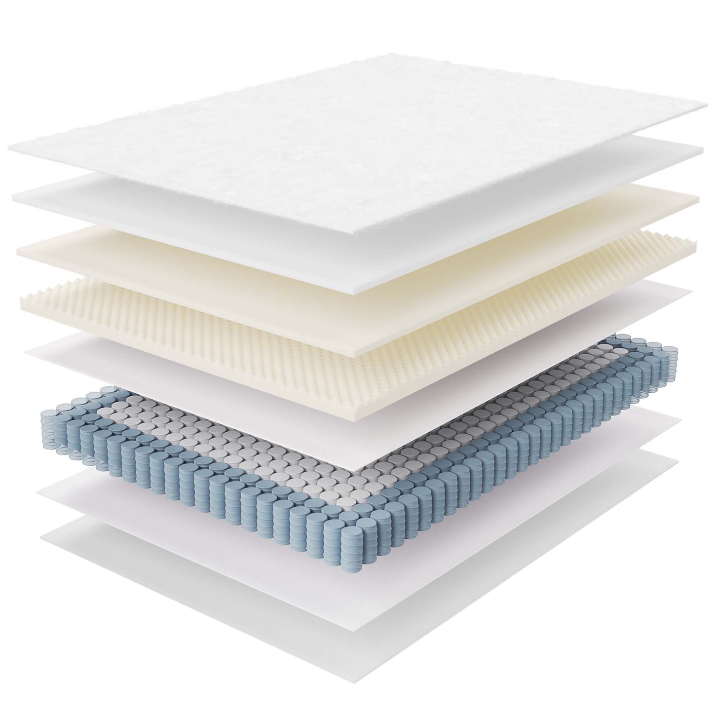 Jenna 8" Innerspring and Foam Full Mattress by Modway MOD-6134-WHI